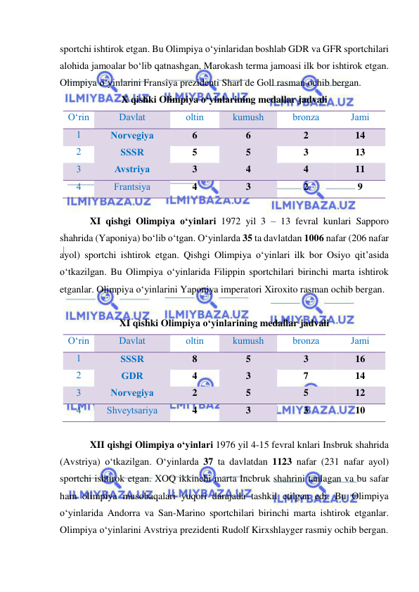  
 
sportchi ishtirok etgan. Bu Olimpiya o‘yinlaridan boshlab GDR va GFR sportchilari 
alohida jamoalar bo‘lib qatnashgan, Marokash terma jamoasi ilk bor ishtirok etgan. 
Olimpiya o‘yinlarini Fransiya prezidenti Sharl de Goll rasman ochib bergan. 
X qishki Olimpiya o‘yinlarining medallar jadvali 
O‘rin 
Davlat 
oltin  
kumush 
bronza 
Jami 
1 
Norvegiya 
6 
6 
2 
14 
2 
SSSR  
5 
5 
3 
13 
3 
Avstriya 
3 
4 
4 
11 
4 
Frantsiya 
4 
3 
2 
9 
 
XI qishgi Olimpiya o‘yinlari 1972 yil 3 – 13 fevral kunlari Sapporo 
shahrida (Yaponiya) bo‘lib o‘tgan. O‘yinlarda 35 ta davlatdan 1006 nafar (206 nafar 
ayol) sportchi ishtirok etgan. Qishgi Olimpiya o‘yinlari ilk bor Osiyo qit’asida 
o‘tkazilgan. Bu Olimpiya o‘yinlarida Filippin sportchilari birinchi marta ishtirok 
etganlar. Olimpiya o‘yinlarini Yaponiya imperatori Xiroxito rasman ochib bergan. 
 
XI qishki Olimpiya o‘yinlarining medallar jadvali 
O‘rin 
Davlat 
oltin  
kumush 
bronza 
Jami 
1 
SSSR 
8 
5 
3 
16 
2 
GDR 
4 
3 
7 
14 
3 
Norvegiya 
2 
5 
5 
12 
4 
Shveytsariya 
4 
3 
3 
10 
 
XII qishgi Olimpiya o‘yinlari 1976 yil 4-15 fevral knlari Insbruk shahrida 
(Avstriya) o‘tkazilgan. O‘yinlarda 37 ta davlatdan 1123 nafar (231 nafar ayol) 
sportchi ishtirok etgan. XOQ ikkinchi marta Incbruk shahrini tanlagan va bu safar 
ham olimpiya musobaqalari yuqori darajada tashkil etilgan edi. Bu Olimpiya 
o‘yinlarida Andorra va San-Marino sportchilari birinchi marta ishtirok etganlar. 
Olimpiya o‘yinlarini Avstriya prezidenti Rudolf Kirxshlayger rasmiy ochib bergan. 
