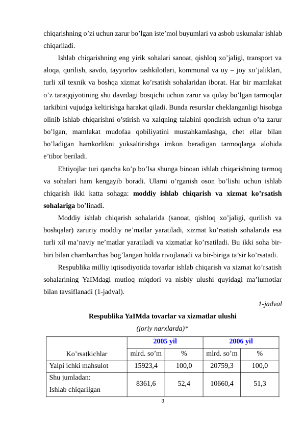 chiqarishning o’zi uchun zarur bo’lgan iste’mol buyumlari va asbob uskunalar ishlab
chiqariladi.
Ishlab chiqarishning eng yirik sohalari sanoat, qishloq xo’jaligi, transport va
aloqa, qurilish, savdo, tayyorlov tashkilotlari, kommunal va uy – joy xo’jaliklari,
turli xil texnik va boshqa xizmat ko’rsatish sohalaridan iborat. Har bir mamlakat
o’z taraqqiyotining shu davrdagi bosqichi uchun zarur va qulay bo’lgan tarmoqlar
tarkibini vujudga keltirishga harakat qiladi. Bunda resurslar cheklanganligi hisobga
olinib ishlab chiqarishni o’stirish va xalqning talabini qondirish uchun o’ta zarur
bo’lgan,  mamlakat  mudofaa  qobiliyatini  mustahkamlashga,  chet  ellar  bilan
bo’ladigan  hamkorlikni  yuksaltirishga  imkon  beradigan  tarmoqlarga  alohida
e’tibor beriladi.
Ehtiyojlar turi qancha ko’p bo’lsa shunga binoan ishlab chiqarishning tarmoq
va sohalari ham kengayib boradi. Ularni o’rganish oson bo’lishi uchun ishlab
chiqarish  ikki  katta  sohaga:  moddiy  ishlab  chiqarish  va  xizmat  ko’rsatish
sohalariga bo’linadi.
Moddiy ishlab chiqarish sohalarida (sanoat, qishloq xo’jaligi, qurilish va
boshqalar) zaruriy moddiy ne’matlar yaratiladi, xizmat ko’rsatish sohalarida esa
turli xil ma’naviy ne’matlar yaratiladi va xizmatlar ko’rsatiladi. Bu ikki soha bir-
biri bilan chambarchas bog’langan holda rivojlanadi va bir-biriga ta’sir ko’rsatadi.
Respublika milliy iqtisodiyotida tovarlar ishlab chiqarish va xizmat ko’rsatish
sohalarining YaIMdagi mutloq miqdori va nisbiy ulushi quyidagi ma’lumotlar
bilan tavsiflanadi (1-jadval).
1-jadval 
Respublika YaIMda tovarlar va xizmatlar ulushi 
(joriy narxlarda)*
Ko’rsatkichlar
2005 yil
2006 yil
mlrd. so’m
%
mlrd. so’m
%
Yalpi ichki mahsulot 
15923,4
100,0
20759,3
100,0
Shu jumladan:
Ishlab chiqarilgan 
8361,6
52,4
10660,4
51,3
3
