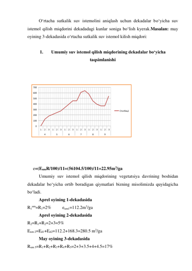 O‘rtacha sutkalik suv istemolini aniqlash uchun dekadalar bo‘yicha suv 
istemol qilish miqdorini dekadadagi kunlar soniga bo‘lish kyerak.Masalan: may 
oyining 3-dekadasida o‘rtacha sutkalik suv istemol kilish miqdori: 
 
1. 
Umumiy suv istemol qilish miqdorining dekadalar bo‘yicha 
taqsimlanishi 
 
 
 
 
 
 
 
 
 
 
 
 
 
     e=(EumR/100)/11=(56104.5/100)/11=22.95m3/ga 
Umumiy suv istemol qilish miqdorining vegetatsiya davrining boshidan 
dekadalar bo‘yicha ortib boradigan qiymatlari bizning misolimizda quyidagicha 
bo‘ladi. 
   
Aprel oyining 1-dekadasida 
R1um=R1=2%          eum1=112.2m3/ga   
Aprel oyining 2-dekadasida 
R2=R1+R2=2+3=5% 
Eum 2=Ed1+Ed2=112.2+168.3=280.5 m3/ga 
May oyining 3-dekadasida 
Rum 5=R1+R2+R3+R4+R5=2+3+3.5+4+4.5=17% 
 
0
100
200
300
400
500
600
700
1
2
3
1
2
3
1
2
3
1
2
3
1
2
3
1
2
3
4
5
6
7
8
9
Столбец1
