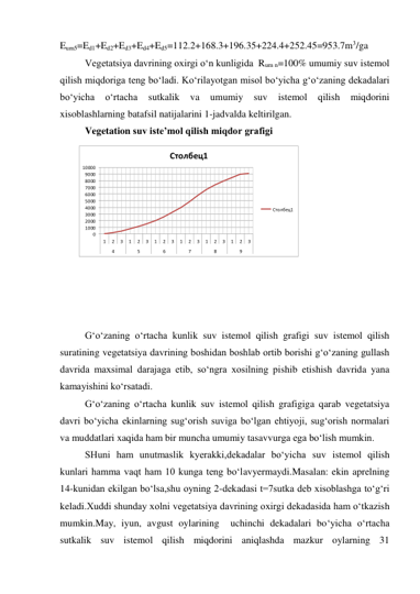 Eum5=Ed1+Ed2+Ed3+Ed4+Ed5=112.2+168.3+196.35+224.4+252.45=953.7m3/ga 
Vegetatsiya davrining oxirgi o‘n kunligida  Rum n=100% umumiy suv istemol 
qilish miqdoriga teng bo‘ladi. Ko‘rilayotgan misol bo‘yicha g‘o‘zaning dekadalari 
bo‘yicha 
o‘rtacha 
sutkalik 
va 
umumiy 
suv 
istemol 
qilish 
miqdorini 
xisoblashlarning batafsil natijalarini 1-jadvalda keltirilgan. 
Vegetation suv iste’mol qilish miqdor grafigi 
 
 
 
 
 
 
 
 
 
 
 
G‘o‘zaning o‘rtacha kunlik suv istemol qilish grafigi suv istemol qilish 
suratining vegetatsiya davrining boshidan boshlab ortib borishi g‘o‘zaning gullash 
davrida maxsimal darajaga etib, so‘ngra xosilning pishib etishish davrida yana 
kamayishini ko‘rsatadi. 
G‘o‘zaning o‘rtacha kunlik suv istemol qilish grafigiga qarab vegetatsiya 
davri bo‘yicha ekinlarning sug‘orish suviga bo‘lgan ehtiyoji, sug‘orish normalari 
va muddatlari xaqida ham bir muncha umumiy tasavvurga ega bo‘lish mumkin. 
SHuni ham unutmaslik kyerakki,dekadalar bo‘yicha suv istemol qilish 
kunlari hamma vaqt ham 10 kunga teng bo‘lavyermaydi.Masalan: ekin aprelning 
14-kunidan ekilgan bo‘lsa,shu oyning 2-dekadasi t=7sutka deb xisoblashga to‘g‘ri 
keladi.Xuddi shunday xolni vegetatsiya davrining oxirgi dekadasida ham o‘tkazish 
mumkin.May, iyun, avgust oylarining  uchinchi dekadalari bo‘yicha o‘rtacha 
sutkalik suv istemol qilish miqdorini aniqlashda mazkur oylarning 31 
0
1000
2000
3000
4000
5000
6000
7000
8000
9000
10000
1
2
3
1
2
3
1
2
3
1
2
3
1
2
3
1
2
3
4
5
6
7
8
9
Столбец1
Столбец1
 
