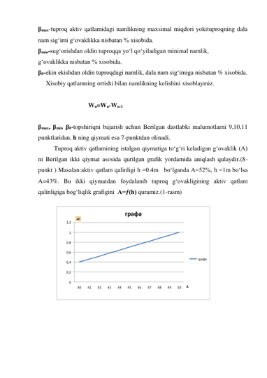 βmax-tuproq aktiv qatlamidagi namlikning maxsimal miqdori yokituproqning dala 
nam sig‘imi g‘ovaklikka nisbatan % xisobida.  
βmin-sug‘orishdan oldin tuproqqa yo‘l qo‘yiladigan minimal namlik, 
g‘ovaklikka nisbatan % xisobida. 
β0-ekin ekishdan oldin tuproqdagi namlik, dala nam sig‘imiga nisbatan % xisobida. 
     Xisobiy qatlamning ortishi bilan namlikning kelishini xisoblaymiz. 
 
                                Wn=Wn-Wn-1 
 
βmax, βmin ,β0-topshiriqni bajarish uchun Berilgan dastlabki malumotlarni 9,10,11 
punktlaridan, h ning qiymati esa 7-punktdan olinadi. 
Tuproq aktiv qatlamining istalgan qiymatiga to‘g‘ri keladigan g‘ovaklik (A) 
ni Berilgan ikki qiymat asosida qurilgan grafik yordamida aniqlash qulaydir.(8-
punkt ) Masalan:aktiv qatlam qalinligi h =0.4m   bo‘lganda A=52%, h =1m bo‘lsa 
A=43%. Bu ikki qiymatdan foydalanib tuproq g‘ovakligining aktiv qatlam 
qalinligiga bog‘liqlik grafigini  A=ƒ(h) quramiz.(1-rasm) 
 
 
 
 
 
 
 
 
 
 
 
 
 
 
 
0
0,2
0,4
0,6
0,8
1
1,2
40
41
42
43
44
45
46
47
48
49
50
h
А
графа
графа
