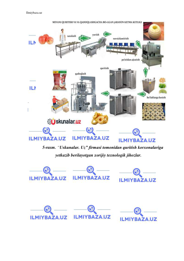 Ilmiybaza.uz 
 
 
 
 
5-rasm. “Uskunalar. Uz” firmasi tomonidan quritish korxonalariga 
yetkazib berilayotgan xorijiy texnologik jihozlar. 
 
