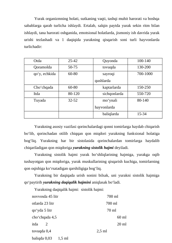 Yurak organizmning holati, sutkaning vaqti, tashqi muhit harorati va boshqa
sabablarga qarab turlicha ishlaydi.  Ertalab, salqin paytda yurak sekin ritm bilan
ishlaydi, tana harorati oshganida, emotsional holatlarda, jismoniy ish davrida yurak
urishi  tezlashadi  va  1  daqiqida  yurakning  qisqarish  soni  turli  hayvonlarda
turlichadir:
Otda
25-42
Quyonda
100-140
Qoramolda 
50-75
tovuqda
130-200
qo‘y, echkida
60-80
sayroqi
qushlarda
700-1000
Cho‘chqada
60-80
kaptarlarda
150-250
Itda
80-120
sichqonlarda
550-720
Tuyada
32-52
mo‘ynali
hayvonlarda
80-140
baliqlarda
15-34
Yurakning asosiy vazifasi qorinchalardagi qonni tomirlarga haydab chiqarish
bo‘lib,  qorinchadan  otilib chiqqan  qon  miqdori  yurakning  funksional  holatiga
bog‘liq.  Yurakning  har  bir  sistolasida  qorinchalardan  tomirlarga  haydalib
chiqariladigan qon miqdoriga yurakning sistolik hajmi deyiladi.
Yurakning  sistolik  hajmi  yurak  bo‘shliqlarining  hajmiga,  yurakga  oqib
tushayotgan qon miqdoriga, yurak muskullarining qisqarish kuchiga, tomirlarning
qon oqishiga ko‘rsatadigan qarshiligiga bog‘liq.
Yurakning bir daqiqada urish sonini bilsak, uni yurakni sistolik hajmiga
qo‘paytirib yurakning daqiqalik hajmini aniqlasak bo‘ladi.
Yurakning daqiqalik hajmi:  sistolik hajmi:
novvosda 45 litr
 700 ml
otlarda 23 litr
700 ml
qo‘yda 5 litr
 70 ml
cho‘chqada 4,5
 60 ml
itda 
 2
 20 ml
tovuqda 0,4
 2,5 ml
baliqda 0,03      1,5 ml
