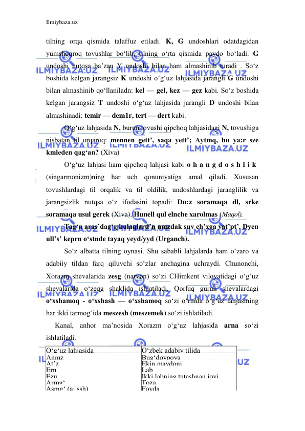Ilmiybaza.uz 
 
tilning orqa qismida talaffuz etiladi. K, G undoshlari odatdagidan 
yumshoqroq tovushlar bo‘lib, tilning o‘rta qismida paydo bo‘ladi. G 
undoshi nutqsa ba’zan Y undoshi bilan ham almashinib turadi . So‘z 
boshida kelgan jarangsiz K undoshi o‘g‘uz lahjasida jarangli G undoshi 
bilan almashinib qo‘llaniladn: kel — gel, kez — gez kabi. So‘z boshida 
kelgan jarangsiz T undoshi o‘g‘uz lahjasida jarangli D undoshi bilan 
almashinadi: temir — dem1r, tert — dert kabi. 
O‘g‘uz lahjasida N, burun tovushi qipchoq lahjasidagi N, tovushiga 
nisbatan til orqaroq: mennen gett’, saqa yett’; Aytmq, bu ya:r sze 
kmleden qag‘an? (Xiva) 
O‘g‘uz lahjasi ham qipchoq lahjasi kabi o h a n g d o s h l i k  
(singarmonizm)ning har uch qonuniyatiga amal qiladi. Xususan 
tovushlardagi til orqalik va til oldilik, undoshlardagi jaranglilik va 
jarangsizlik nutqsa o‘z ifodasini topadi: Du:z soramaqa dl, srke 
soramaqa usul gerek (Xiva). Hunell qul elnche xarolmas (Maqol). 
Tag‘n aras’dag‘g bulaqlard’n muzdak suv ch’xga yat’pt’. Dyen 
ull’s’ keprn o‘stnde tayaq yeyd/yyd (Urganch). 
So‘z albatta tilning oynasi. Shu sababli lahjalarda ham o‘zaro va 
adabiiy tildan farq qiluvchi so‘zlar anchagina uchraydi. Chunonchi, 
Xorazm shevalarida zesg (narvon) so‘zi CHimkent viloyatidagi o‘g‘uz 
shevalarida o‘zeqg shaklida ishlatiladi. Qorluq guruh shevalardagi 
o‘xshamoq - o‘xshash — o‘xshamoq so‘zi o‘rnida o‘g‘uz lahjasining 
har ikki tarmog‘ida meszesh (meszemek) so‘zi ishlatiladi. 
Kanal, anhor ma’nosida Xorazm o‘g‘uz lahjasida arna so‘zi 
ishlatiladi. 
O‘g‘uz lahjasida 
O‘zbek adabiy tilida 
Anmz 
Bug‘doypoya 
At’z 
Ekin maydoni 
Ern 
Lab 
Ezu 
Ikki labning tutashgan joyi 
Armg‘ 
Toza 
Asmg‘ (a: ssh) 
Foyda 
