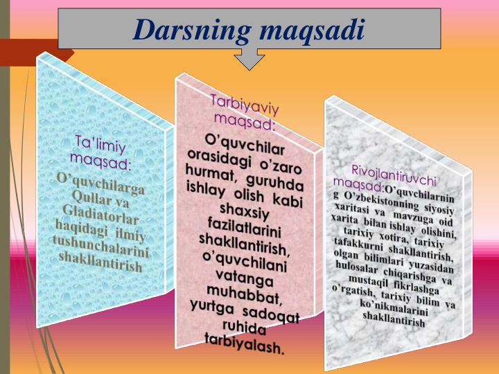 Darsning maqsadi
