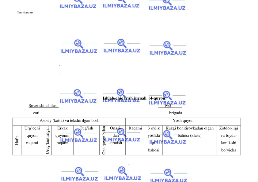 Ilmiybaza.uz 
7 
 
 
 
 
 
 
 
 
 
 
 
Ishlab-chiqarish jurnali. (4-quyon) 
Sovet shinshilasi   
 
 
 
 
 
 
 
 
___№3_____ 
    zoti  
 
 
 
 
 
 
 
 
 
 
 
brigada 
 Asosiy (katta) va tekshirilgan bosh 
Yosh quyon  
Hafta 
Urg’ochi 
quyon 
raqami 
Urug’lantirilgan 
sanasi 
Erkak 
quyonni 
raqami 
Tug’ish 
Ona quyon bilan 
qoldirilgan 
quyon bolalari 
Onasi-
dan 
ajratish 
Raqami 
3 oylik 
yoshda
gi 
bahosi 
Kuzgi bonitirovkadan olgan 
bahosi (klass) 
Zotdor-ligi 
va foyda-
lanili-shi 
bo’yicha 
