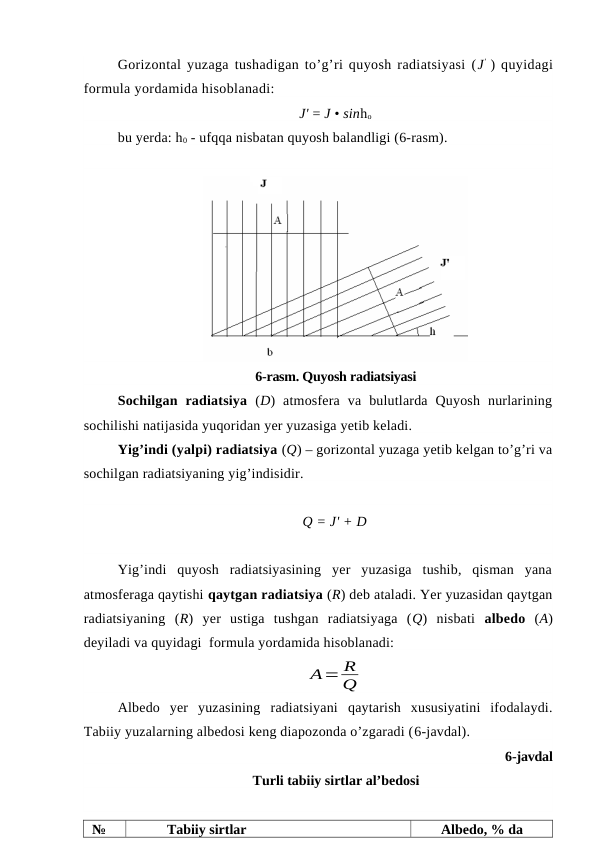 Gorizontal yuzaga tushadigan to’g’ri quyosh radiatsiyasi (J'  ) quyidagi
formula yordamida hisoblanadi:
J' = J • sinho
bu yerda: h0 - ufqqa nisbatan quyosh balandligi (6-rasm). 
6-rasm. Quyosh radiatsiyasi 
Sochilgan  radiatsiya (D)  atmosfera  va  bulutlarda  Quyosh  nurlarining
sochilishi natijasida yuqoridan yer yuzasiga yetib keladi. 
Yig’indi (yalpi) radiatsiya (Q) – gorizontal yuzaga yetib kelgan to’g’ri va
sochilgan radiatsiyaning yig’indisidir. 
Q = J' + D
Yig’indi  quyosh  radiatsiyasining  yer  yuzasiga  tushib,  qisman  yana
atmosferaga qaytishi qaytgan radiatsiya (R) deb ataladi. Yer yuzasidan qaytgan
radiatsiyaning  (R)  yer  ustiga  tushgan  radiatsiyaga  (Q)  nisbati  albedo (A)
deyiladi va quyidagi  formula yordamida hisoblanadi:
А= R
Q
Albedo  yer  yuzasining  radiatsiyani  qaytarish  xususiyatini  ifodalaydi.
Tabiiy yuzalarning albedosi keng diapozonda o’zgaradi (6-javdal). 
6-javdal
Turli tabiiy sirtlar al’bedosi
№
Tabiiy sirtlar
Albedo, % da
