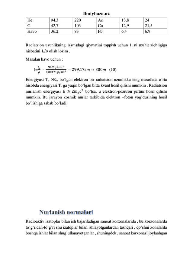 Ilmiybaza.uz 
He  
94,3 
220 
Ae 
13,8 
24 
C 
42,7 
103 
Cu 
12,9 
21,5 
Havo 
36,2 
83 
Pb 
6,4 
6,9 
 
Radiatsion uzunlikning 1(sm)dagi qiymatini toppish uchun 1r ni muhit zichligiga 
nisbatini 1r/𝜌 olish lozim . 
Masalan havo uchun : 
        l=
𝑙𝑟
𝜌 =
36,2 𝑔/𝑠𝑚2
0,00121𝑔/𝑠𝑚3 = 299,17𝑠𝑚 ≈ 300𝑚   (10) 
Energiyasi Te >Ekr bo’lgan elektron bir radiatsion uzunlikka teng masofada o’rta 
hisobda energiyasi Te ga yaqin bo’lgan bitta kvant hosil qilishi mumkin . Radiatsion 
nurlanish energiyasi E ≥ 2𝑚𝑒𝑐2 bo’lsa, u elektron-pozitron juftini hosil qilishi 
mumkin. Bu jarayon kosmik nurlar tarkibida elektron –foton yog’dusining hosil 
bo’lishiga sabab bo’ladi. 
 
 
 
 
 
 
 
 
 
 
 
 
Radioaktiv izatoplar bilan ish bajariladigan sanoat korxonalarida , bu korxonalarda 
to’g’ridan-to’g’ri shu izatoplar bilan ishlayotganlardan tashqari , qo’shni xonalarda 
boshqa ishlar bilan shug’ullanayotganlar , shuningdek , sanoat korxonasi joylaahgan 
