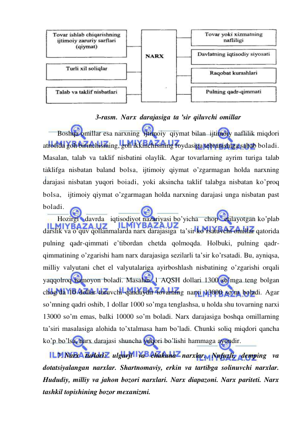  
 
 
3-rasm. Narx darajasiga ta ’sir qiluvchi omillar 
Boshqa omillar esa narxning ijtimoiy qiymat bilan ijtimoiy naflilik miqdori 
atrofida goh birinchisining, goh ikkinchisining foydasiga tebranishiga sabab boladi. 
Masalan, talab va taklif nisbatini olaylik. Agar tovarlarning ayrim turiga talab 
taklifga nisbatan baland bolsa, ijtimoiy qiymat o’zgarmagan holda narxning 
darajasi nisbatan yuqori boiadi, yoki aksincha taklif talabga nisbatan ko’proq 
bolsa,  ijtimoiy qiymat o’zgarmagan holda narxning darajasi unga nisbatan past 
boladi. 
Hozirgi   davrda   iqtisodiyot nazariyasi bo’yicha   chop   etilayotgan ko’plab 
darslik va o’quv qollanmalarda narx darajasiga  ta’sir ko’rsatuvchi omillar qatorida 
pulning qadr-qimmati e’tibordan chetda qolmoqda. Holbuki, pulning qadr-
qimmatining o’zgarishi ham narx darajasiga sezilarli ta’sir ko’rsatadi. Bu, ayniqsa, 
milliy valyutani chet el valyutalariga ayirboshlash nisbatining o’zgarishi orqali 
yaqqolroq namoyon boladi. Masalan, 1 AQSH dollari 1300 so’mga teng bolgan 
chog’da 10 dollar turuvchi qandaydir tovarning narxi 13000 so’m boladi. Agar 
so’mning qadri oshib, 1 dollar 1000 so’mga tenglashsa, u holda shu tovarning narxi 
13000 so’m emas, balki 10000 so’m boladi. Narx darajasiga boshqa omillarning 
ta’siri masalasiga alohida to’xtalmasa ham bo’ladi. Chunki soliq miqdori qancha 
ko’p  bo’lsa, narx darajasi shuncha yuqori bo’lishi hammaga ayondir. 
7. Narx turlari: ulgurji va chakana narxlar. Nufuzli, demping va 
dotatsiyalangan narxlar. Shartnomaviy, erkin va tartibga solinuvchi narxlar. 
Hududiy, milliy va jahon bozori narxlari. Narx diapazoni. Narx pariteti. Narx 
tashkil topishining bozor mexanizmi. 
