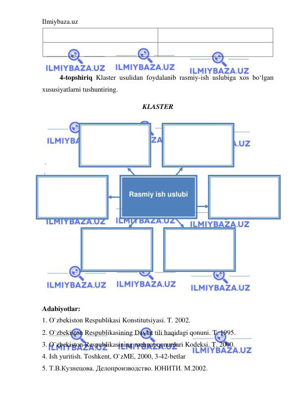 Ilmiybaza.uz 
 
 
 
 
 
 
4-topshiriq Klaster usulidan foydalanib rasmiy-ish uslubiga xos bo‘lgan 
xususiyatlarni tushuntiring. 
KLASTER 
 
 
 
 
 
 
 
 
 
 
 
 
Adabiyotlar: 
1. O`zbеkiston Rеspublikasi Konstitutsiyasi. T. 2002. 
2. O`zbеkiston Rеspublikasining Davlat tili haqidagi qonuni. T. 1995. 
3. O`zbеkiston Rеspublikasining mеhnat qonunlari Kodеksi. T. 2000. 
4. Ish yuritish. Toshkеnt, O`zME, 2000, 3-42-bеtlar 
5. Т.В.Кузнецова. Делопроизводство. ЮНИТИ. М.2002. 
 
 
Rasmiy ish uslubi 
 
 
 
 
 
 
