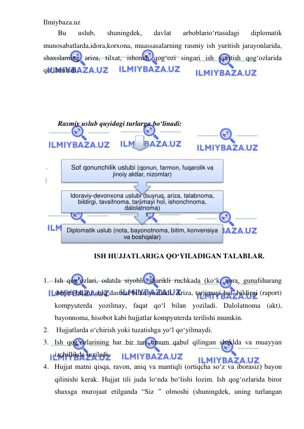 Ilmiybaza.uz 
 
Bu 
uslub, 
shuningdek, 
davlat 
arboblario‘rtasidagi 
diplomatik 
munosabatlarda,idora,korxona, muassasalarning rasmiy ish yuritish jarayonlarida, 
shaxslarning ariza, tilxat, ishonch qog‘ozi singari ish yuritish qog‘ozlarida 
qo‘llaniladí. 
 
 
 
Rasmiy uslub quyidagi turlarga bo‘linadi: 
 
 
 
ISH HUJJATLARIGA QO‘YILADIGAN TALABLAR. 
 
1. Ish qog‘ozlari, odatda siyohli, sharikli ruchkada (ko‘k, qora, gunafsharang 
sterjen bilan) aniq dastxat bilan yoziladi. Ariza, tarjimayi hol, bildirgi (raport) 
kompyuterda yozilmay, faqat qo‘l bilan yoziladi. Dalolatnoma (akt), 
bayonnoma, hisobot kabi hujjatlar kompyuterda terilishi mumkin. 
2.  Hujjatlarda o‘chirish yoki tuzatishga yo‘l qo‘yilmaydi. 
3. Ish qog‘ozlarining har bir turi umum qabul qilingan shaklda va muayyan 
izchillikda tuziladi. 
4. Hujjat matni qisqa, ravon, aniq va mantiqli (ortiqcha so‘z va iborasiz) bayon 
qilinishi kerak. Hujjat tili juda lo‘nda bo‘lishi lozim. Ish qog‘ozlarida biror 
shaxsga murojaat etilganda “Siz ” olmoshi (shuningdek, uning turlangan 
Diplomatik uslub (nota, bayonotnoma, bitim, konvensiya 
va boshqalar)
Idoraviy-devonxona uslubi (buyruq, ariza, talabnoma, 
bildirgi, tavsifnoma, tarjimayi hol, ishonchnoma, 
dalolatnoma)
Sof qonunchilik uslubi (qonun, farmon, fuqarolik va 
jinoiy aktlar, nizomlar) 
