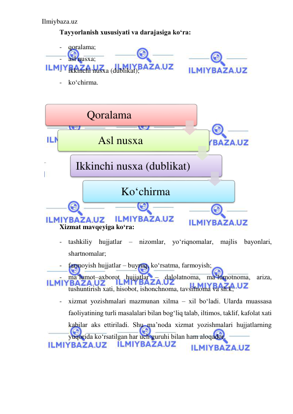 Ilmiybaza.uz 
 
Tayyorlanish xususiyati va darajasiga ko‘ra:      
- qoralama; 
- asl nusxa; 
- ikkinchi nusxa (dublikat); 
- ko‘chirma. 
 
 
 
Xizmat mavqeyiga ko‘ra: 
- tashkiliy hujjatlar – nizomlar, yo‘riqnomalar, majlis bayonlari, 
shartnomalar; 
- farmoyish hujjatlar – buyruq, ko‘rsatma, farmoyish; 
- ma’lumot–axborot hujjatlar – dalolatnoma, ma’lumotnoma, ariza, 
tushuntirish xati, hisobot, ishonchnoma, tavsifnoma va sh.k; 
- xizmat yozishmalari mazmunan xilma – xil bo‘ladi. Ularda muassasa 
faoliyatining turli masalalari bilan bog‘liq talab, iltimos, taklif, kafolat xati 
kabilar aks ettiriladi. Shu ma’noda xizmat yozishmalari hujjatlarning 
yuqorida ko‘rsatilgan har uch guruhi bilan ham aloqador. 
 
 
Qoralama
Asl nusxa
Ikkinchi nusxa (dublikat)
Ko‘chirma
