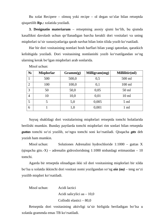 Bu xolat Recipere – olmoq yoki recipe – ol degan so‘zlar bilan retseptda
qisqartilib Rp.: xolatida yoziladi. 
3. Designatio materiarum – retseptning asosiy  qismi  bo‘lib, bu qismda
kasallikni davolash uchun qo‘llanadigan barcha kerakli dori vositalari va uning
miqdorlari ta’sir xususiyatlariga qarab navbat bilan lotin tilida yozib ko‘rsatiladi. 
Har bir dori vositasining nomlari bosh harflari bilan yangi qatordan, qaratkich
kelishigida yoziladi. Dori  vositasining  nomlanishi  yozib ko‘rsatilgandan so‘ng
ularning kerak bo‘lgan miqdorlari arab sonlarida. 
Misol uchun: 
№
Miqdorlar 
Gramm(g)
Milligram(mg)
Millilitir(ml)
1
500
500,0
0,5
500 ml
2
100
100,0
0,1
100 ml
3
50
50,0
0,05
50 ml
4
10
10,0
0,01
10 ml
5
5
5,0
0,005
5 ml
6
1
1,0
0,001
1 ml
Suyuq shakldagi dori vositalarining miqdorlari retseptda tomchi  holatlarida
berilishi mumkin. Bunday paytlarda tomchi miqdorlari rim sonlari bilan retseptda
guttas tomchi so‘zi yozilib, so‘ngra tomchi soni ko‘rsatiladi.  Qisqacha  gtts deb
yozish ham mumkin. 
Misol uchun:
Solutiones Adrenalini hydrochloride 1:1000 – guttas X
(qisqacha gtts.-X) – adrenalin gidroxloridning 1:1000 nisbatdagi eritmasidan – 10
tomchi.
Agarda bir retseptda olinadigan ikki xil dori vositasining miqdorlari bir xilda
bo‘lsa u xolatda ikkinchi dori vositasi nomi yozilgandan so‘ng aia (aa) – teng so‘zi
yozilib miqdori ko‘rsatiladi. 
Misol uchun:
Acidi lactici
Acidi salicylici aa – 10,0
Collodii elastici – 80,0 
Retseptda  dori  vositasining  aktivligi  ta’sir  birligida  beriladigan  bo‘lsa  u
xolatda grammda emas TB ko‘rsatiladi. 
