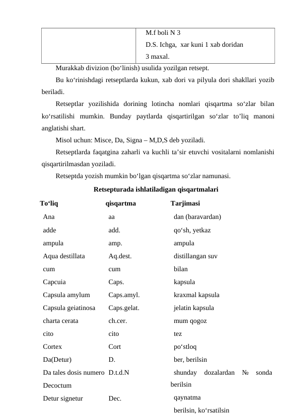     M.f boli N 3
    D.S. Ichga,  xar kuni 1 xab doridan 
    3 maxal. 
Murakkab divizion (bo‘linish) usulida yozilgan retsept.
Bu ko‘rinishdagi retseptlarda kukun, xab dori va pilyula dori shakllari yozib
beriladi.
Retseptlar  yozilishida  dorining  lotincha  nomlari  qisqartma  so‘zlar  bilan
ko‘rsatilishi  mumkin.  Bunday  paytlarda  qisqartirilgan  so‘zlar  to’liq  manoni
anglatishi shart.
Misol uchun: Misce, Da, Signa – M,D,S deb yoziladi.
Retseptlarda faqatgina zaharli va kuchli ta’sir etuvchi vositalarni nomlanishi
qisqartirilmasdan yoziladi.
Retseptda yozish mumkin bo‘lgan qisqartma so‘zlar namunasi.
Retsepturada ishlatiladigan qisqartmalari
To‘liq 
qisqartma
Tarjimasi 
Ana
adde 
ampula 
Aqua destillata 
cum 
Capcuia 
Capsula amylum 
Capsula geiatinosa 
charta cerata 
cito 
Cortex 
Da(Detur) 
Da tales dosis numero
Decoctum 
Detur signetur 
aa
add. 
amp.
Aq.dest. 
cum 
Caps. 
Caps.amyl. 
Caps.gelat. 
ch.cer. 
cito 
Cort 
D. 
D.t.d.N 
Dec. 
dan (baravardan) 
qo‘sh, yetkaz
ampula 
distillangan suv 
bilan
kapsula 
kraxmal kapsula 
jelatin kapsula 
mum qogoz 
tez 
po‘stloq 
ber, berilsin
shunday  dozalardan  №  sonda
berilsin
qaynatma
berilsin, ko‘rsatilsin
