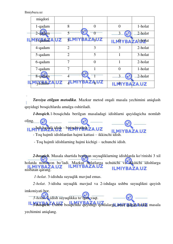 Ilmiybaza.uz 
 
  
Tavsiya etilgan metodika. Mazkur metod orqali masala yechimini aniqlash 
quyidagi bosqichlarda amalga oshiriladi. 
1-bosqich.1-bosqichda berilgan masaladagi idishlarni quyidagicha nomlab 
oling. 
- Juft hajmli idish – birinchi idish.  
- Toq hajmli idishlardan hajmi kattasi – ikkinchi idish.  
 - Toq hajmli idishlarning hajmi kichigi – uchunchi idish. 
 
2-bosqich. Masala shartida berilgan suyuqliklarning idishlarda ko‘rinishi 3 xil 
holatda nomoyon bo‘ladi. Mazkur holatlarga uchunchi va ikkinchi idishlarga 
nisbatan qarang. 
 1-holat. 3-idishda suyuqlik mavjud emas. 
2-holat. 3-idisha suyuqlik mavjud va 2-ishdaga ushbu suyuqlikni quyish 
imkoniyati bor. 
3-holat. 2-idish suyuqlikka to‘lgan vaqt. 
3-bosqich. Ushbu bosqichda quyidagi qoidalarga amal qilgan holda masala 
yechimini aniqlang. 
miqdori 
1-qadam 
8 
0 
0 
1-holat 
2-qadam 
5 
0 
3 
2-holat 
3-qadam 
5 
3 
0 
1-holat 
4-qadam 
2 
3 
3 
2-holat 
5-qadam 
2 
5 
1 
3-holat 
6-qadam 
7 
0 
1 
2-holat 
7-qadam 
7 
1 
0 
1-holat 
8-qadam 
4 
1 
3 
2-holat 
yechim 
4 
4 
0 
 
