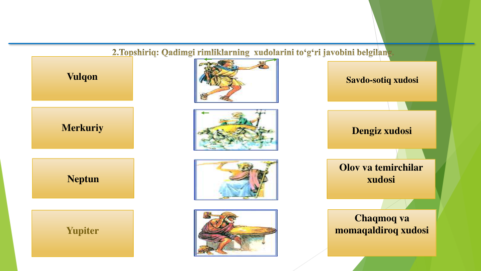 Vulqon
Merkuriy
Neptun
Yupiter
Savdo-sotiq xudosi
Dengiz xudosi
Olov va temirchilar
xudosi
Chaqmoq va
momaqaldiroq xudosi
