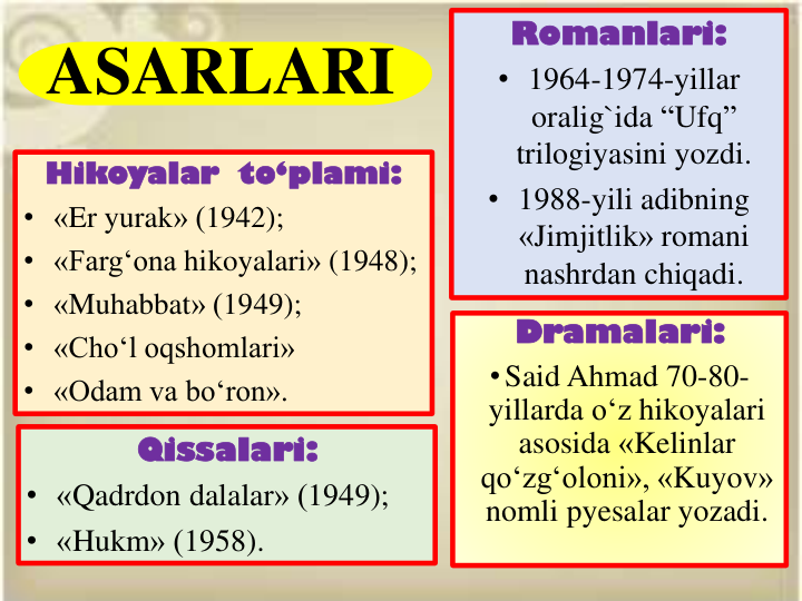 ASARLARI 
Dramalari: 
•Said Ahmad 70-80-
yillarda o‘z hikoyalari
asosida «Kelinlar
qo‘zg‘oloni», «Kuyov» 
nomli pyesalar yozadi. 
Hikoyalar to‘plami:
• «Er yurak» (1942);
• «Farg‘ona hikoyalari» (1948);
• «Muhabbat» (1949);
• «Cho‘l oqshomlari»
• «Odam va bo‘ron».
Qissalari: 
• «Qadrdon dalalar» (1949);
• «Hukm» (1958).
Romanlari:
• 1964-1974-yillar 
oralig`ida “Ufq” 
trilogiyasini yozdi.
• 1988-yili adibning
«Jimjitlik» romani
nashrdan chiqadi. 
