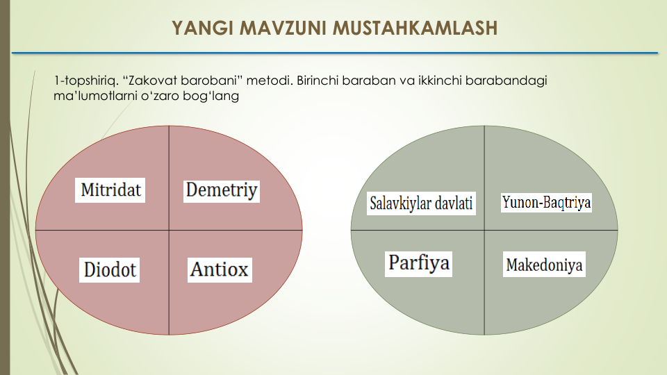 YANGI MAVZUNI MUSTAHKAMLASH
1-topshiriq. “Zakovat barobani” metodi. Birinchi baraban va ikkinchi barabandagi
ma’lumotlarni o‘zaro bog‘lang
