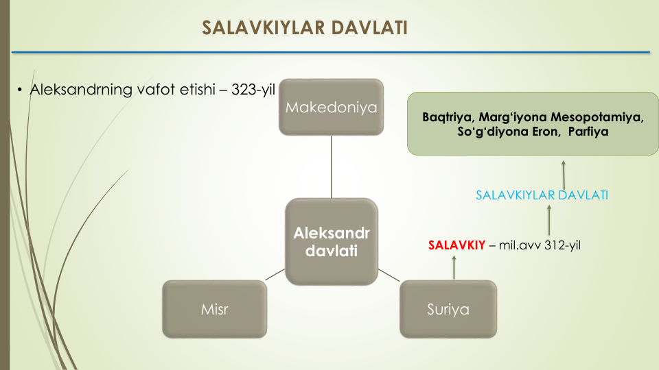 SALAVKIYLAR DAVLATI
Aleksandr 
davlati
Makedoniya
Suriya
Misr
• Aleksandrning vafot etishi – 323-yil
SALAVKIY – mil.avv 312-yil
SALAVKIYLAR DAVLATI
Baqtriya, Marg‘iyona Mesopotamiya, 
So‘g‘diyona Eron,  Parfiya
