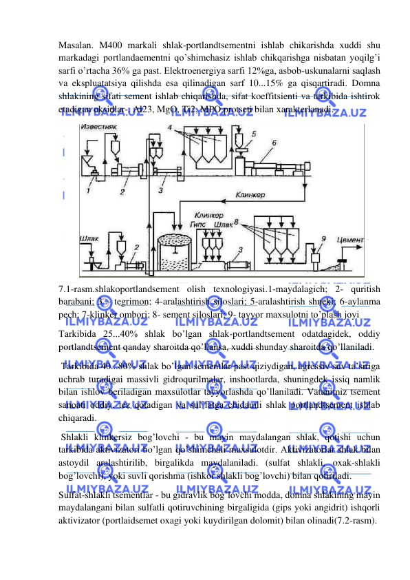  
 
Masalan. M400 markali shlak-portlandtsementni ishlab chikarishda xuddi shu 
markadagi portlandaementni qo’shimchasiz ishlab chikqarishga nisbatan yoqilg’i 
sarfi o’rtacha 36% ga past. Elektroenergiya sarfi 12%ga, asbob-uskunalarni saqlash 
va ekspluatatsiya qilishda esa qilinadigan sarf 10...15% ga qisqartiradi. Domna 
shlakining sifati sement ishlab chiqarishda, sifat koeffitsienti va tarkibida ishtirok 
etadigan oksidlar-. Al23, MgO, Ti2, MPO protseti bilan xarakterlanadi. 
 
7.1-rasm.shlakoportlandsement olish texnologiyasi.1-maydalagich; 2- quritish 
barabani; 3 – tegrimon; 4-aralashtirish siloslari; 5-aralashtirish shneki; 6-aylanma 
pech; 7-klinker ombori; 8- sement siloslari; 9- tayyor maxsulotni to’plash joyi 
Tarkibida 25...40% shlak bo’lgan shlak-portlandtsement odatdagidek, oddiy 
portlandtsement qanday sharoitda qo’llansa, xuddi shunday sharoitda qo’llaniladi. 
 Tarkibida 40...80% shlak bo’lgan sementlar past qiziydigan, agressiv suv ta’siriga 
uchrab turadigai massivli gidroqurilmalar, inshootlarda, shuningdek issiq namlik 
bilan ishlov beriladigan maxsulotlar tayyorlashda qo’llaniladi. Vatanimiz tsement 
sanoati oddiy, tez qotadigan va sul’fatga chidamli shlak portlandtsement ishlab 
chiqaradi. 
 Shlakli klinkersiz bog’lovchi - bu mayin maydalangan shlak, qotishi uchun 
tarkibida aktivizatori bo’lgan qo’shimchali maxsulotdir. Aktivizatorlar shlak bilan 
astoydil aralashtirilib, birgalikda maydalaniladi. (sulfat shlakli, oxak-shlakli 
bog’lovchi), yoki suvli qorishma (ishkor shlakli bog’lovchi) bilan qotiriladi. 
Sulfat-shlakli tsementlar - bu gidravlik bog’lovchi modda, domna shlakining mayin 
maydalangani bilan sulfatli qotiruvchining birgaligida (gips yoki angidrit) ishqorli 
aktivizator (portlaidsemet oxagi yoki kuydirilgan dolomit) bilan olinadi(7.2-rasm). 
