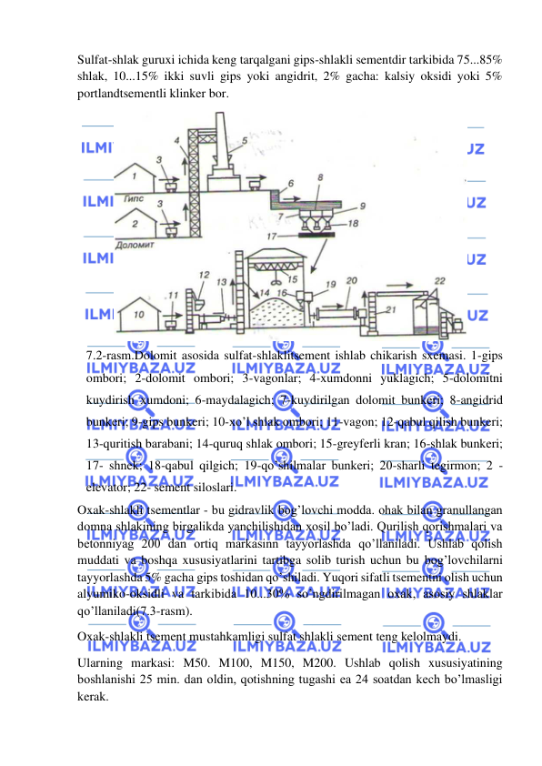  
 
Sulfat-shlak guruxi ichida keng tarqalgani gips-shlakli sementdir tarkibida 75...85% 
shlak, 10...15% ikki suvli gips yoki angidrit, 2% gacha: kalsiy oksidi yoki 5% 
portlandtsementli klinker bor. 
7.2-rasm.Dolomit asosida sulfat-shlaklitsement ishlab chikarish sxemasi. 1-gips 
ombori; 2-dolomit ombori; 3-vagonlar; 4-xumdonni yuklagich; 5-dolomitni 
kuydirish xumdoni; 6-maydalagich; 7-kuydirilgan dolomit bunkeri; 8-angidrid 
bunkeri; 9-gips bunkeri; 10-xo’l shlak ombori; 11-vagon; 12-qabul qilish bunkeri; 
13-quritish barabani; 14-quruq shlak ombori; 15-greyferli kran; 16-shlak bunkeri; 
17- shnek; 18-qabul qilgich; 19-qo’shilmalar bunkeri; 20-sharli tegirmon; 2 -
elevator; 22- sement siloslari. 
Oxak-shlakli tsementlar - bu gidravlik bog’lovchi modda. ohak bilan granullangan 
domna shlakining birgalikda yanchilishidan xosil bo’ladi. Qurilish qorishmalari va 
betonniyag 200 dan ortiq markasinn tayyorlashda qo’llaniladi. Ushlab qolish 
muddati va boshqa xususiyatlarini tartibga solib turish uchun bu bog’lovchilarni 
tayyorlashda 5% gacha gips toshidan qo’shiladi. Yuqori sifatli tsementni olish uchun 
alyumiko-oksidli va tarkibida 10...30% so’ngdirilmagan oxak, asosiy shlaklar 
qo’llaniladi(7.3-rasm). 
Oxak-shlakli tsement mustahkamligi sulfat shlakli sement teng kelolmaydi.  
Ularning markasi: M50. M100, M150, M200. Ushlab qolish xususiyatining 
boshlanishi 25 min. dan oldin, qotishning tugashi ea 24 soatdan kech bo’lmasligi 
kerak. 
 

