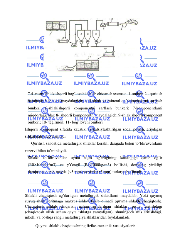  
 
7.4 -rasm. Shlakishqorli bog’lovchi ishlab chiqarish sxemasi. 1-ombor; 2 - quritish 
barabani; 3-shlakni maydalagich; 4, 5-shlak va mineral qo’shimchalarni sarflash 
bunkeri; 6-shlakishqorli komponentni sarflash bunkeri; 7-komponentlarni 
miqdorlagichlar; 8-ishqorli komponentni maydalagich; 9-shlakishqorli komponent 
ombori; 10- tegirmon; 11- bog’lovchi ombori 
Ishqorli kompopent sifatida kaustik va kalsiylashtirilgan soda, potash, eriydigan 
silikat natriy qo’llaniladi 
Qurilish sanoatida metallurgik shlaklar kerakli darajada beton to’ldiruvchilarni 
rezervi bilan ta’minlaydi. 
Shlakli to’ldiruvchilar uyma hajm og’irligining kattaligiga qarab og’ir 
(R0>1000kg/m3) va yYengil (P0≤1000kg/m3) bo’lishi, donining yirikligi 
darajasiga qarab mayda (<5 mm) va yirik (>5 mm) turlarga bo’linadi 
 
  
Shlakli chaqiqtosh ag’darilgan metallurgik shlakllarni maydalab, Yoki qaynoq 
suyuq shakli eritmaga maxsus ishlov berib olinadi (quyma shlakli chaqiqtosh). 
Chaqiqtosh ishlab chiqarish uchun ag’darilgan shlaklar, po’lat eritishdagi 
(chaqiqtosh olish uchun qayta ishlatga yaraydigan), shuningdek mis eritishdagi, 
nikelli va boshqa rangli metallurgiya shlaklaridan foydalaniladi. 
Quyma shlakli chaqiqtoshning fiziko-mexanik xususiyatlari: 
 
