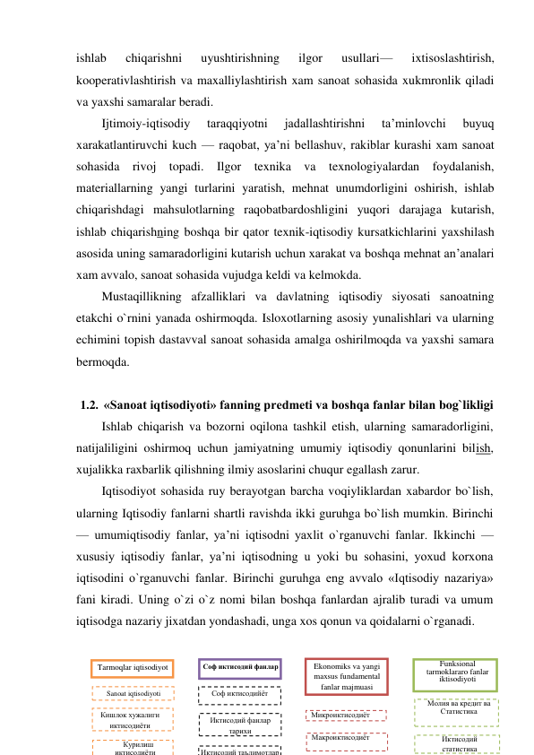 ishlab 
chiqarishni 
uyushtirishning 
ilgor 
usullari— 
ixtisoslashtirish, 
kooperativlashtirish va maxalliylashtirish xam sanoat sohasida xukmronlik qiladi 
va yaxshi samaralar beradi. 
Ijtimoiy-iqtisodiy 
taraqqiyotni 
jadallashtirishni 
ta’minlovchi 
buyuq 
xarakatlantiruvchi kuch — raqobat, ya’ni bellashuv, rakiblar kurashi xam sanoat 
sohasida rivoj topadi. Ilgor texnika va texnologiyalardan foydalanish, 
materiallarning yangi turlarini yaratish, mehnat unumdorligini oshirish, ishlab 
chiqarishdagi mahsulotlarning raqobatbardoshligini yuqori darajaga kutarish, 
ishlab chiqarishning boshqa bir qator texnik-iqtisodiy kursatkichlarini yaxshilash 
asosida uning samaradorligini kutarish uchun xarakat va boshqa mehnat an’analari 
xam avvalo, sanoat sohasida vujudga keldi va kelmokda. 
Mustaqillikning afzalliklari va davlatning iqtisodiy siyosati sanoatning 
etakchi o`rnini yanada oshirmoqda. Isloxotlarning asosiy yunalishlari va ularning 
echimini topish dastavval sanoat sohasida amalga oshirilmoqda va yaxshi samara 
bermoqda. 
 
1.2. «Sanoat iqtisodiyoti» fanning predmeti va boshqa fanlar bilan bog`likligi 
Ishlab chiqarish va bozorni oqilona tashkil etish, ularning samaradorligini, 
natijaliligini oshirmoq uchun jamiyatning umumiy iqtisodiy qonunlarini bilish, 
xujalikka raxbarlik qilishning ilmiy asoslarini chuqur egallash zarur. 
Iqtisodiyot sohasida ruy berayotgan barcha voqiyliklardan xabardor bo`lish, 
ularning Iqtisodiy fanlarni shartli ravishda ikki guruhga bo`lish mumkin. Birinchi 
— umumiqtisodiy fanlar, ya’ni iqtisodni yaxlit o`rganuvchi fanlar. Ikkinchi — 
xususiy iqtisodiy fanlar, ya’ni iqtisodning u yoki bu sohasini, yoxud korxona 
iqtisodini o`rganuvchi fanlar. Birinchi guruhga eng avvalo «Iqtisodiy nazariya» 
fani kiradi. Uning o`zi o`z nomi bilan boshqa fanlardan ajralib turadi va umum 
iqtisodga nazariy jixatdan yondashadi, unga xos qonun va qoidalarni o`rganadi. 
 
Иктисодий фанлар 
тарихи 
Микроиктисодиёт 
Кишлок хужалиги 
иктисодиёти 
Иктисодий 
статистика 
Иктисодий таълимотлар
Курилиш 
иктисодиёти 
Соф иктисодий фанлар 
Макроиктисодиёт 
Молия ва кредит ва 
Статистика 
 
Sanoat iqtisodiyoti 
Tarmoqlar iqtisodiyot 
Соф иктисодийёт 
Ekonomiks va yangi 
maxsus fundamental 
fanlar majmuasi 
Funksional 
tarmoklararo fanlar 
iktisodiyoti 
