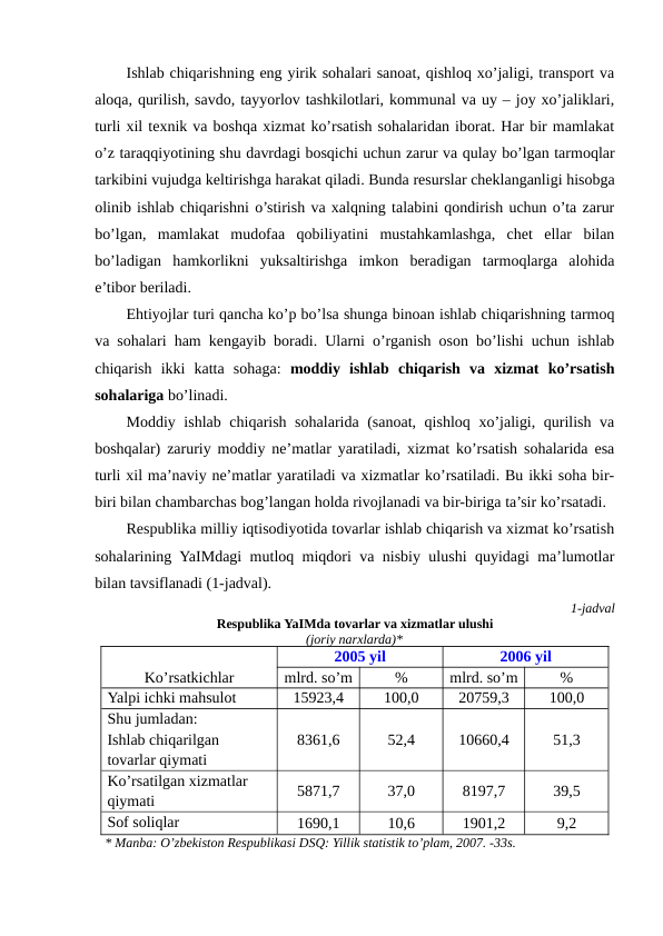 Ishlab chiqarishning eng yirik sohalari sanoat, qishloq xo’jaligi, transport va
aloqa, qurilish, savdo, tayyorlov tashkilotlari, kommunal va uy – joy xo’jaliklari,
turli xil texnik va boshqa xizmat ko’rsatish sohalaridan iborat. Har bir mamlakat
o’z taraqqiyotining shu davrdagi bosqichi uchun zarur va qulay bo’lgan tarmoqlar
tarkibini vujudga keltirishga harakat qiladi. Bunda resurslar cheklanganligi hisobga
olinib ishlab chiqarishni o’stirish va xalqning talabini qondirish uchun o’ta zarur
bo’lgan,  mamlakat  mudofaa  qobiliyatini  mustahkamlashga,  chet  ellar  bilan
bo’ladigan  hamkorlikni  yuksaltirishga  imkon  beradigan  tarmoqlarga  alohida
e’tibor beriladi.
Ehtiyojlar turi qancha ko’p bo’lsa shunga binoan ishlab chiqarishning tarmoq
va sohalari ham kengayib boradi. Ularni o’rganish oson bo’lishi uchun ishlab
chiqarish  ikki  katta  sohaga:  moddiy  ishlab  chiqarish  va  xizmat  ko’rsatish
sohalariga bo’linadi.
Moddiy ishlab chiqarish sohalarida (sanoat, qishloq xo’jaligi, qurilish va
boshqalar) zaruriy moddiy ne’matlar yaratiladi, xizmat ko’rsatish sohalarida esa
turli xil ma’naviy ne’matlar yaratiladi va xizmatlar ko’rsatiladi. Bu ikki soha bir-
biri bilan chambarchas bog’langan holda rivojlanadi va bir-biriga ta’sir ko’rsatadi.
Respublika milliy iqtisodiyotida tovarlar ishlab chiqarish va xizmat ko’rsatish
sohalarining YaIMdagi mutloq miqdori va nisbiy ulushi quyidagi ma’lumotlar
bilan tavsiflanadi (1-jadval).
1-jadval 
Respublika YaIMda tovarlar va xizmatlar ulushi 
(joriy narxlarda)*
Ko’rsatkichlar
2005 yil
2006 yil
mlrd. so’m
%
mlrd. so’m
%
Yalpi ichki mahsulot 
15923,4
100,0
20759,3
100,0
Shu jumladan:
Ishlab chiqarilgan 
tovarlar qiymati
8361,6
52,4
10660,4
51,3
Ko’rsatilgan xizmatlar 
qiymati
5871,7
37,0
8197,7
39,5
Sof soliqlar
1690,1
10,6
1901,2
9,2
   * Manba: O’zbekiston Respublikasi DSQ: Yillik statistik to’plam, 2007. -33s.
