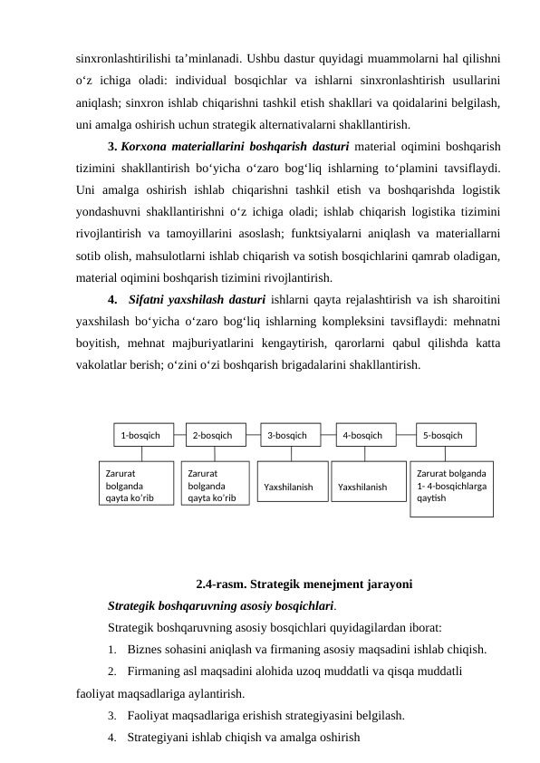 sinxronlashtirilishi ta’minlanadi. Ushbu dastur quyidagi muammolarni hal qilishni
o‘z  ichiga  oladi:  individual  bosqichlar  va  ishlarni  sinxronlashtirish  usullarini
aniqlash; sinxron ishlab chiqarishni tashkil etish shakllari va qoidalarini belgilash,
uni amalga oshirish uchun strategik alternativalarni shakllantirish.
3. Korxona materiallarini boshqarish dasturi material oqimini boshqarish
tizimini shakllantirish bo‘yicha o‘zaro bog‘liq ishlarning to‘plamini tavsiflaydi.
Uni  amalga  oshirish  ishlab  chiqarishni  tashkil  etish  va  boshqarishda  logistik
yondashuvni shakllantirishni o‘z ichiga oladi; ishlab chiqarish logistika tizimini
rivojlantirish va tamoyillarini asoslash;  funktsiyalarni aniqlash va materiallarni
sotib olish, mahsulotlarni ishlab chiqarish va sotish bosqichlarini qamrab oladigan,
material oqimini boshqarish tizimini rivojlantirish.
4.
Sifatni yaxshilash dasturi ishlarni qayta rejalashtirish va ish sharoitini
yaxshilash bo‘yicha o‘zaro bog‘liq ishlarning kompleksini tavsiflaydi: mehnatni
boyitish,  mehnat  majburiyatlarini  kengaytirish,  qarorlarni  qabul  qilishda  katta
vakolatlar berish; o‘zini o‘zi boshqarish brigadalarini shakllantirish.
2.4-rasm. Strategik menejment jarayoni
Strategik boshqaruvning asosiy bosqichlari.
Strategik boshqaruvning asosiy bosqichlari quyidagilardan iborat:
1.
Biznes sohasini aniqlash va firmaning asosiy maqsadini ishlab chiqish.
2.
Firmaning asl maqsadini alohida uzoq muddatli va qisqa muddatli 
faoliyat maqsadlariga aylantirish.
3.
Faoliyat maqsadlariga erishish strategiyasini belgilash.
4.
Strategiyani ishlab chiqish va amalga oshirish
1-bosqich
Zarurat 
bolganda 
qayta ko’rib
2-bosqich
3-bosqich
4-bosqich
5-bosqich
Zarurat 
bolganda 
qayta ko’rib
Yaxshilanish
Yaxshilanish
Zarurat bolganda 
1- 4-bosqichlarga
qaytish 
