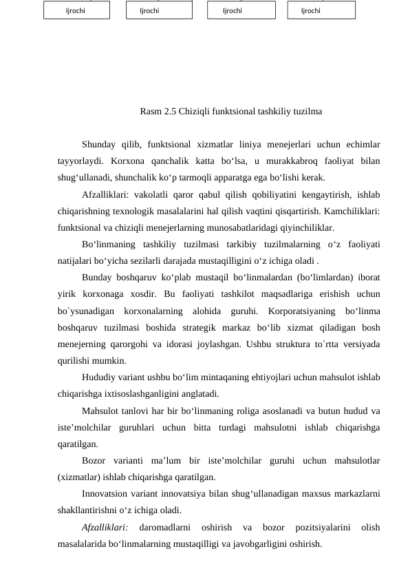 Rasm 2.5 Chiziqli funktsional tashkiliy tuzilma
Shunday  qilib,  funktsional  xizmatlar  liniya  menejerlari  uchun  echimlar
tayyorlaydi.  Korxona  qanchalik  katta  bo‘lsa,  u  murakkabroq  faoliyat  bilan
shug‘ullanadi, shunchalik ko‘p tarmoqli apparatga ega bo‘lishi kerak.
Afzalliklari:  vakolatli  qaror  qabul  qilish  qobiliyatini  kengaytirish,  ishlab
chiqarishning texnologik masalalarini hal qilish vaqtini qisqartirish. Kamchiliklari:
funktsional va chiziqli menejerlarning munosabatlaridagi qiyinchiliklar.
Bo‘linmaning  tashkiliy  tuzilmasi  tarkibiy  tuzilmalarning  o‘z  faoliyati
natijalari bo‘yicha sezilarli darajada mustaqilligini o‘z ichiga oladi .
Bunday boshqaruv ko‘plab mustaqil bo‘linmalardan (bo‘limlardan) iborat
yirik  korxonaga  xosdir.  Bu  faoliyati  tashkilot  maqsadlariga  erishish  uchun
bo`ysunadigan  korxonalarning  alohida  guruhi.  Korporatsiyaning  bo‘linma
boshqaruv  tuzilmasi  boshida  strategik  markaz  bo‘lib  xizmat  qiladigan  bosh
menejerning qarorgohi va idorasi joylashgan. Ushbu struktura to`rtta versiyada
qurilishi mumkin.
Hududiy variant ushbu bo‘lim mintaqaning ehtiyojlari uchun mahsulot ishlab
chiqarishga ixtisoslashganligini anglatadi.
Mahsulot tanlovi har bir bo‘linmaning roliga asoslanadi va butun hudud va
iste’molchilar  guruhlari  uchun  bitta  turdagi  mahsulotni  ishlab  chiqarishga
qaratilgan.
Bozor  varianti  ma’lum  bir  iste’molchilar  guruhi  uchun  mahsulotlar
(xizmatlar) ishlab chiqarishga qaratilgan.
Innovatsion variant innovatsiya bilan shug‘ullanadigan maxsus markazlarni
shakllantirishni o‘z ichiga oladi.
Afzalliklari:
 daromadlarni  oshirish  va  bozor  pozitsiyalarini  olish
masalalarida bo‘linmalarning mustaqilligi va javobgarligini oshirish.
     Ijrochi
          Ijrochi
      Ijrochi
     Ijrochi
