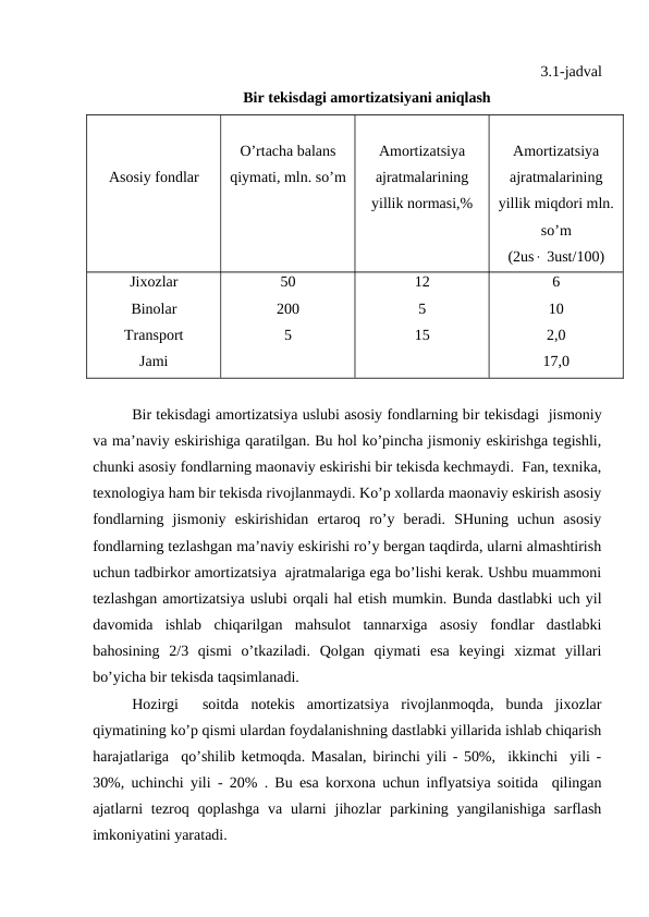 3.1-jadval
Bir tekisdagi amortizatsiyani aniqlash
Asosiy fondlar
O’rtacha balans
qiymati, mln. so’m
Amortizatsiya
ajratmalarining
yillik normasi,%
Amortizatsiya
ajratmalarining
yillik miqdori mln.
so’m
(2us× 3ust/100)
Jixozlar
Binolar
Transport
Jami
50
200
5
12
5
15
6
10
2,0
17,0
Bir tekisdagi amortizatsiya uslubi asosiy fondlarning bir tekisdagi  jismoniy
va ma’naviy eskirishiga qaratilgan. Bu hol ko’pincha jismoniy eskirishga tegishli,
chunki asosiy fondlarning maonaviy eskirishi bir tekisda kechmaydi.  Fan, texnika,
texnologiya ham bir tekisda rivojlanmaydi. Ko’p xollarda maonaviy eskirish asosiy
fondlarning  jismoniy  eskirishidan  ertaroq  ro’y  beradi.  SHuning  uchun  asosiy
fondlarning tezlashgan ma’naviy eskirishi ro’y bergan taqdirda, ularni almashtirish
uchun tadbirkor amortizatsiya  ajratmalariga ega bo’lishi kerak. Ushbu muammoni
tezlashgan amortizatsiya uslubi orqali hal etish mumkin. Bunda dastlabki uch yil
davomida  ishlab  chiqarilgan  mahsulot  tannarxiga  asosiy  fondlar  dastlabki
bahosining  2/3  qismi  o’tkaziladi.  Qolgan  qiymati  esa  keyingi  xizmat  yillari
bo’yicha bir tekisda taqsimlanadi.
Hozirgi   soitda  notekis  amortizatsiya  rivojlanmoqda,  bunda  jixozlar
qiymatining ko’p qismi ulardan foydalanishning dastlabki yillarida ishlab chiqarish
harajatlariga  qo’shilib ketmoqda. Masalan, birinchi yili - 50%,  ikkinchi  yili -
30%, uchinchi yili - 20% . Bu esa korxona uchun inflyatsiya soitida  qilingan
ajatlarni  tezroq  qoplashga  va  ularni  jihozlar  parkining  yangilanishiga  sarflash
imkoniyatini yaratadi. 
