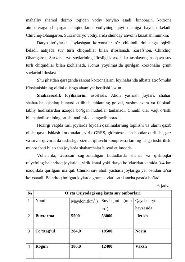 mahalliy  shamol  doimo  tog’dan  vodiy  bo’ylab  esadi,  binobarin,  korxona
atmosferaga  chiqargan  chiqindilarni  vodiyning  quyi  qismiga  haydab  keladi.
Chirchiq-Ohangaron, Surxandaryo vodiylarida shunday ahvolni kuzatish mumkin.
Daryo  bo’ylarida  joylashgan  korxonalar  o’z  chiqindilarini  unga  oqizib
keladi,  natijada  suv  turli  chiqindilar  bilan  ifloslanadi.  Zarafshon,  Chirchiq,
Ohamgaron, Surxandaryo suvlarining iflosligi korxonalar tashlayotgan oqava suv
turli chiqindilar bilan izohlanadi. Konus yoyilmasida qurilgan korxonalar grunt
suvlarini ifloslaydi.
Shu jihatdan qaraganda sanoat korxonalarini loyihalashda albatta atrof-muhit
ifloslanishining oldini olishga ahamiyat berilishi lozim.
Shaharsozlik  loyihalarini  asoslash.  Aholi  yashash  joylari:  shahar,
shaharcha, qishloq bunyod etilihida tabiatning go’zal, xushmanzara va falokatli
tabiiy hodisalardan uzoqda bo’lgan hududlar tanlanadi. Chunki ular vaqt o’tishi
bilan aholi sonining ortishi natijasida kengayib boradi.
Hozirgi vaqtda turli joylarda foydali qazilmalarning topilishi va ularni qazib
olish, qayta ishlash korxonalari, yirik GRES, gidrotexnik inshootlar qurilishi, gaz
va suvni quvurlarda tashishga xizmat qiluvchi kompressorlarning ishga tushirilishi
munosabati bilan shu joylarda shaharchalar buyod etilmoqda.
Vohalarda,  xususan  sug’oriladigan  hududlarda  shahar  va  qishloqlar
relyefning balandroq joylarida, yirik kanal yoki daryo bo’ylaridan kamida 3-4 km
uzoqlikda qurilgani ma’qul. Chunki suv aholi yashash joylariga yer ostidan ta’sir
ko’rsatadi. Balndroq bo’lgan joylarda grunt suvlari sathi ancha pastda bo’ladi.
6-jadval
№
O’rta Osiyodagi eng katta suv omborlari
1
Nomi
Maydoni(km
2 )
Suv hajmi
(mln
m
3 )
Qaysi daryo 
havzasida
2
Buxtarma
5500 
53000
  Irtish
3
To’xtag’ul
284,0
19500
Norin
4
Rogun
180,0
12400
Vaxsh
