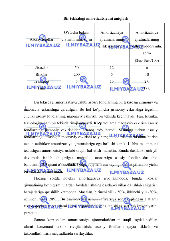  
 
Bir tekisdagi amortizatsiyani aniqlash 
 
 
Asosiy fondlar 
 
 
 
O‘rtacha balans 
qiymati, mln. so‘m 
 
Amortizatsiya 
ajratmalarining 
yillik normasi,% 
 
Amortizatsiya 
ajratmalarining 
yillik miqdori mln. 
so‘m 
(2us 3ust/100) 
Jixozlar 
Binolar 
Transport 
Jami 
50 
200 
5 
12 
5 
15 
6 
10 
2,0 
17,0 
 
Bir tekisdagi amortizatsiya uslubi asosiy fondlarning bir tekisdagi jismoniy va 
maonaviy eskirishiga qaratilgan. Bu hol ko‘pincha jismoniy eskirishga tegishli, 
chunki asosiy fondlarning maonaviy eskirishi bir tekisda kechmaydi. Fan, texnika, 
texnologiya ham bir tekisda rivojlanmaydi. Ko‘p xollarda maonaviy eskirish asosiy 
fondlarning jismoniy eskirishidan ertaroq ro‘y beradi. SHuning uchun asosiy 
fondlarning tezlashgan maonaviy eskirishi ro‘y bergan taqdirda, ularni almashtirish 
uchun tadbirkor amortizatsiya ajratmalariga ega bo‘lishi kerak. Ushbu muammoni 
tezlashgan amortizatsiya uslubi orqali hal etish mumkin. Bunda dastlabki uch yil 
davomida ishlab chiqarilgan mahsulot tannarxiga asosiy fondlar dastlabki 
bahosining 2/3 qismi o‘tkaziladi. Qolgan qiymati esa keyingi xizmat yillari bo‘yicha 
bir tekisda taqsimlanadi. 
Hozirgi soitda notekis amortizatsiya rivojlanmoqda, bunda jixozlar 
qiymatining ko‘p qismi ulardan foydalanishning dastlabki yillarida ishlab chiqarish 
harajatlariga qo‘shilib ketmoqda. Masalan, birinchi yili - 50%, ikkinchi yili -30%, 
uchinchi yili - 20% . Bu esa korxona uchun inflyatsiya soitida qilingan ajatlarni 
tezroq qoplashga va ularni jihozlar parkining yangilanishiga sarflash imkoniyatini 
yaratadi.  
Sanoat korxonalari amortizatsiya ajratmalaridan mustaqil foydalanadilar, 
ularni korxonani texnik rivojlantirish, asosiy fondlarni qayta tiklash va 
takomillashtirish maqsadlarida sarflaydilar.  
