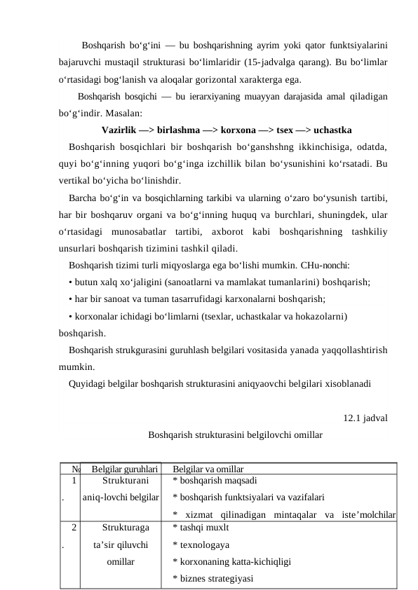    Boshqarish bo‘g‘ini  — bu boshqarishning ayrim yoki qator funktsiyalarini
bajaruvchi mustaqil strukturasi bo‘limlaridir (15-jadvalga qarang). Bu bo‘limlar
o‘rtasidagi bog‘lanish va aloqalar gorizontal xarakterga ega.
  Boshqarish bosqichi  — bu ierarxiyaning muayyan darajasida amal  qiladigan
bo‘g‘indir. Masalan:
             Vazirlik —> birlashma —> korxona —> tsex —> uchastka
Boshqarish bosqichlari bir boshqarish bo‘ganshshng ikkinchisiga, odatda,
quyi bo‘g‘inning yuqori bo‘g‘inga izchillik bilan bo‘ysunishini ko‘rsatadi. Bu
vertikal bo‘yicha bo‘linishdir.
Barcha bo‘g‘in va bosqichlarning tarkibi va ularning o‘zaro bo‘ysunish tartibi,
har bir boshqaruv organi va bo‘g‘inning huquq va burchlari, shuningdek, ular
o‘rtasidagi  munosabatlar  tartibi,  axborot  kabi  boshqarishning  tashkiliy
unsurlari boshqarish tizimini tashkil qiladi.
Boshqarish tizimi turli miqyoslarga ega bo‘lishi mumkin. CHu-nonchi:
• butun xalq xo‘jaligini (sanoatlarni va mamlakat tumanlarini) boshqarish;
• har bir sanoat va tuman tasarrufidagi karxonalarni boshqarish;
• korxonalar ichidagi bo‘limlarni (tsexlar, uchastkalar va hokazolarni) 
boshqarish.
Boshqarish strukgurasini guruhlash belgilari vositasida yanada yaqqollashtirish
mumkin.
Quyidagi belgilar boshqarish strukturasini aniqyaovchi belgilari xisoblanadi 
12.1 jadval
                                Boshqarish strukturasini belgilovchi omillar
№
Belgilar guruhlari
Belgilar va omillar
1
.
Strukturani
aniq-lovchi belgilar
* boshqarish maqsadi 
* boshqarish funktsiyalari va vazifalari 
*  xizmat  qilinadigan  mintaqalar  va  iste’molchilar
guruhi 
2
.
Strukturaga
ta’sir qiluvchi
omillar
* tashqi muxlt                       
* texnologaya 
* korxonaning katta-kichiqligi 
* biznes strategiyasi 
