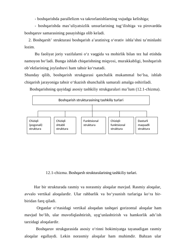 - boshqarishda parallelizm va takrorlanishlarning vujudga kelishiga;
- boshqarishda mas’uliyatsizlik unsurlarining tug‘ilishiga  va pirovardda
boshqaruv samarasining pasayishiga olib keladi.
   2. Boshqarsh’ strukturasi boshqarish a’aratinivg o‘erativ ishla’shni ta’minlashi
lozim.
Bu faoliyat joriy vazifalarni o‘z vaqgida va mohirlik bilan tez hal etishda
namoyon bo‘ladi. Bunga ishlab chiqarishning miqyosi, murakkabligi, boshqarish
ob’ektlarining joylashuvi ham tahsir ko‘rsatadi.
Shunday  qilib,  boshqarish  strukgurasi  qanchalik  mukammal  bo‘lsa,  ishlab
chiqarish jarayoniga tahsir o‘tkazish shunchalik samarali amalga oshiriladi.
     Boshqarishning quyidagi asosiy tashkiliy strukguralari ma’lum (12.1-chizma).
             
                12.1-chizma. Boshqarsh strukturalarining tashkiliy turlari.
    Har bir strukturada rasmiy va norasmiy aloqalar mavjud. Rasmiy aloqalar,
avvalo vertikal aloqalardir. Ular rahbarlik  va bo‘ysunish turlariga ko‘ra bir-
biridan farq qiladi.
    Organlar o‘rtasidagi vertikal aloqadan tashqari gorizontal  aloqalar ham
mavjud  bo‘lib,  ular  muvofiqlashtirish,  uyg‘unlashtirish  va  hamkorlik  ads’ish
tarzidagi aloqalardir.
    Boshqaruv strukgurasida asosiy o‘rinni hokimiyatga tayanadigan rasmiy
aloqalar  egallaydi.  Lekin  norasmiy  aloqalar  ham  muhimdir.  Bahzan  ular
Boshqarish strukturasining tashkiliy turlari
Chiziqli 
(pogonali) 
struktura
Chiziqli 
shtabli 
struktura
Funktsional 
struktura
Chiziqli-
funktsional 
struktura
Dasturli 
maqsadli 
struktura

