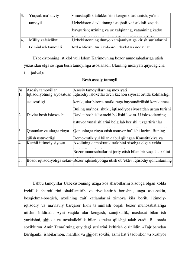 3. 
Yuqsak ma’naviy 
tamoyil 
• mustaqillik tafakko`rini kengrok tushunish, ya’ni: 
Uzbekiston davlatinnng istiqboli va istikloli xaqida 
kaygurish; uzining va uz xalqinnng, vatanining kadru 
kimmati, or-nomusini anglab, uni ximoya qilish; 
yuqsak goyalar, yangi kashfiyotlar, niyatlar ogushida 
mehnat kilib, iste’dodi va iktidori, bor imkoniyatini, 
kerak bulsa, jonini yurt istiqboli, eliga baxshida etish 
4, 
Milliy xafsizlikni 
ta’minlash tamoyili 
Uzbekistonning dunyo xamjamiyatiga kirish sur’atlarini 
tezlashtirish; turli xalqaro , davlat va nodavlat 
tashkilotlari ishlarida faol ishtirok etishni ta’minlash 
 
Uzbekistonning istiklol yuli Islom Karimovning bozor munosabatlariga utish 
yuzasidan olga so`rgan besh tamoyiliga asoslanadi. Ularning moxiyati quyidagicha 
(... -jadval): 
Besh asosiy tamoyil 
№ Asosiy tamoyillar 
Asosiy tamoyillarning moxiyati 
1. 
Iqtisodiyotning siyosatdan 
ustuvorligi 
Iqtisodiy isloxetlar xrch kachon siyosat ortida kolmasligi 
kerak, ular birorta mafkuraga buysundirilishi kerak emas. 
Buiing ma’nosi shuki, iqtisodiyot siyosatdan ustun turishi 
kerak. 
Xam ichki, xam tashki iqtisodiy munosabatlarni 
mafkuradan xoli kilshp zarur. 
2. 
Davlat bosh isloxotchi 
Davlat bosh isloxotchi bo`lishi lozim. U isloxotlarning 
ustuvor yunalishlarini belgilab berishi, uzgartirishlar 
siyosatini ishlab chikishi va uni izchillik bilan utkazishi, 
jaxelatiarastlar va konservatorlar karshiligini bartaraf 
etishi shart 
3. 
Qonunlar va ularga rioya 
qilish ustuvorligi 
Qonunlarga rioya etish ustuvor bo`lishi lozim. Buning 
Demokratik yul bilan qabul qilingan Konstitukiya va 
qonunlarni xrch istinosiz xamma xurmat qilishi va ularga 
ogishmay rioya etishi lozim 
4. 
Kuchli ijtimoiy siyosat 
yuritish 
Axolining demokratik tarkibini xisobga olgan xelda 
kuchli ijtimoiy siyosat utkazish. 
 
 
Bozor munosabatlarini joriy etish bilan bir vaqtda axelini 
ijtimoiy xIQmoyalash yuzasidan oldindan ta’sirchan 
choralar qurilishi lozim. Bu bozor iqtisodiyoti yulidagi 
eng dolzarb vazifa bo`lib keldi va bundan keyin xam 
shunday bo`lib koladi 
5. 
Bozor iqtisodiyotiga sekin-
asta, bosqichma-bosqich 
utib borish 
Bozor iqtisodiyotiga utish ob’ektiv iqtisodiy qonunlarning 
talablarini xIQsobga olgan xolda, utmishdagi «inkilobiy 
sakrashlar»siz, ya’ni evolyuqion yul bilan, puxta uylab, 
bosqichma-bosqich amalga oshirilishi kerak 
 
 
Ushbu tamoyillar Uzbekistonning uziga xos sharoitlarini xisobga olgan xolda 
izchillik sharoitlarini shakllantirib va rivojlantirib borishni, unga asta-sekin, 
bosqichma-bosqich, axolining zaif katlamlarini ximoya kila borib, ijtimoiy-
iqtisodiy va ma’naviy barqaror likni ta’minlash orqali bozor munosabatlariga 
utishni bildiradi. Ayni vaqtda ular kengash, xamjixatlik, maslaxat bilan ish 
yuritishni, shijoat va tavakallchilik bilan xarakat qilishni talab etadi. Bu orada 
soxibkiron Amir Temo`rning quyidagi suzlarini keltirish o`rinlidir. «Tajribamdan 
kurilganki, ishbilarmon, mardlik va shijoat soxibi, azmi kat’i tadbirkor va xushyor 
