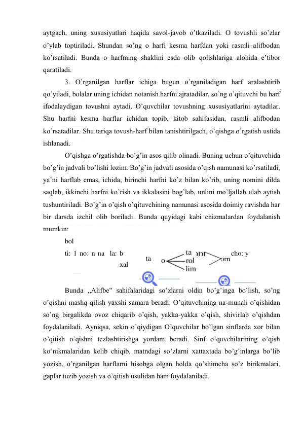  
 
aytgach, uning xususiyatlari haqida savol-javob o’tkaziladi. O tovushli so’zlar 
o’ylab toptiriladi. Shundan so’ng o harfi kesma harfdan yoki rasmli alifbodan 
ko’rsatiladi. Bunda o harfming shaklini esda olib qolishlariga alohida e’tibor 
qaratiladi. 
3. O’rganilgan harflar ichiga bugun o’rganiladigan harf aralashtirib 
qo’yiladi, bolalar uning ichidan notanish harfni ajratadilar, so’ng o’qituvchi bu harf 
ifodalaydigan tovushni aytadi. O’quvchilar tovushning xususiyatlarini aytadilar. 
Shu harfni kesma harflar ichidan topib, kitob sahifasidan, rasmli alifbodan 
ko’rsatadilar. Shu tariqa tovush-harf bilan tanishtirilgach, o’qishga o’rgatish ustida 
ishlanadi. 
O’qishga o’rgatishda bo’g’in asos qilib olinadi. Buning uchun o’qituvchida 
bo’g’in jadvali bo’lishi lozim. Bo’g’in jadvali asosida o’qish namunasi ko’rsatiladi, 
ya’ni harflab emas, ichida, birinchi harfni ko’z bilan ko’rib, uning nomini dilda 
saqlab, ikkinchi harfni ko’rish va ikkalasini bog’lab, unlini mo’ljallab ulab aytish 
tushuntiriladi. Bo’g’in o’qish o’qituvchining namunasi asosida doimiy ravishda har 
bir darsda izchil olib boriladi. Bunda quyidagi kabi chizmalardan foydalanish 
mumkin: 
bol 
ti: 1 no: n na  la: b 
cho: y 
 
 
Bunda ,,Alifbe" sahifalaridagi so’zlarni oldin bo’g’inga bo’lish, so’ng 
o’qishni mashq qilish yaxshi samara beradi. O’qituvchining na-munali o’qishidan 
so’ng birgalikda ovoz chiqarib o’qish, yakka-yakka o’qish, shivirlab o’qishdan 
foydalaniladi. Ayniqsa, sekin o’qiydigan O’quvchilar bo’lgan sinflarda xor bilan 
o’qitish o’qishni tezlashtirishga yordam beradi. Sinf o’quvchilarining o’qish 
ko’nikmalaridan kelib chiqib, matndagi so’zlarni xattaxtada bo’g’inlarga bo’lib 
yozish, o’rganilgan harflarni hisobga olgan holda qo’shimcha so’z birikmalari, 
gaplar tuzib yozish va o’qitish usulidan ham foydalaniladi. 
sa 
 
 
ta 
lorn 
xal 
ODD 
