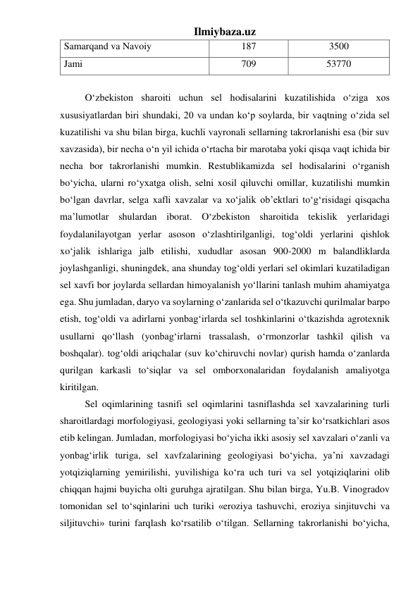 Ilmiybaza.uz 
Samarqand va Navoiy 
187 
3500 
Jami 
709 
53770 
 
O‘zbekiston sharoiti uchun sel hodisalarini kuzatilishida o‘ziga xos 
xususiyatlardan biri shundaki, 20 va undan ko‘p soylarda, bir vaqtning o‘zida sel 
kuzatilishi va shu bilan birga, kuchli vayronali sellarning takrorlanishi esa (bir suv 
xavzasida), bir necha o‘n yil ichida o‘rtacha bir marotaba yoki qisqa vaqt ichida bir 
necha bor takrorlanishi mumkin. Restublikamizda sel hodisalarini o‘rganish 
bo‘yicha, ularni ro‘yxatga olish, selni xosil qiluvchi omillar, kuzatilishi mumkin 
bo‘lgan davrlar, selga xafli xavzalar va xo‘jalik ob’ektlari to‘g‘risidagi qisqacha 
ma’lumotlar shulardan iborat. O‘zbekiston sharoitida tekislik yerlaridagi 
foydalanilayotgan yerlar asoson o‘zlashtirilganligi, tog‘oldi yerlarini qishlok 
xo‘jalik ishlariga jalb etilishi, xududlar asosan 900-2000 m balandliklarda 
joylashganligi, shuningdek, ana shunday tog‘oldi yerlari sel okimlari kuzatiladigan 
sel xavfi bor joylarda sellardan himoyalanish yo‘llarini tanlash muhim ahamiyatga 
ega. Shu jumladan, daryo va soylarning o‘zanlarida sel o‘tkazuvchi qurilmalar barpo 
etish, tog‘oldi va adirlarni yonbag‘irlarda sel toshkinlarini o‘tkazishda agrotexnik 
usullarni qo‘llash (yonbag‘irlarni trassalash, o‘rmonzorlar tashkil qilish va 
boshqalar). tog‘oldi ariqchalar (suv ko‘chiruvchi novlar) qurish hamda o‘zanlarda 
qurilgan karkasli to‘siqlar va sel omborxonalaridan foydalanish amaliyotga 
kiritilgan. 
Sel oqimlarining tasnifi sel oqimlarini tasniflashda sel xavzalarining turli 
sharoitlardagi morfologiyasi, geologiyasi yoki sellarning ta’sir ko‘rsatkichlari asos 
etib kelingan. Jumladan, morfologiyasi bo‘yicha ikki asosiy sel xavzalari o‘zanli va 
yonbag‘irlik turiga, sel xavfzalarining geologiyasi bo‘yicha, ya’ni xavzadagi 
yotqiziqlarning yemirilishi, yuvilishiga ko‘ra uch turi va sel yotqiziqlarini olib 
chiqqan hajmi buyicha olti guruhga ajratilgan. Shu bilan birga, Yu.B. Vinogradov 
tomonidan sel to‘sqinlarini uch turiki «eroziya tashuvchi, eroziya sinjituvchi va 
siljituvchi» turini farqlash ko‘rsatilib o‘tilgan. Sellarning takrorlanishi bo‘yicha, 
