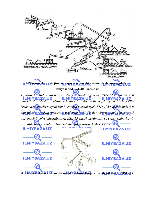  
 
 
4.29-rasm. Otqindi jinslarni qayta ishlovchi avtomatlashgan maydalash 
liniyasi SADL-I-400 sxemasi: 
1-plastik ta’minlovchili bunker; 2-jag‘li maydalagich SHPD-9x12 ѐrdamida yirik 
maydalash; 3-lentali statsionar konveyrlar; 4-konusli maydalagich KSD-1750Gr 
ѐrdamida o‘rtacha maydalash; 5- konusli maydalagich KSD-1750Gr ѐrdamida o‘ta 
maydalash; 6-ikkita inertsion g‘alvirlar GIS-62 dan iborat navlarga ajratish 
qurilmasi; 7-spiral klassifikatorli KSN-15 yuvish qurilmasi; 8-bunker-omborlar; 9-
dastlabki bunker-ombor; 10-shtabelga joylashtiruvchi-konveyrlar. 
 
4.30-rasm. Harakatlanuvchi maydalash-navlarga ajratish uskunasi PDSU-85: 
