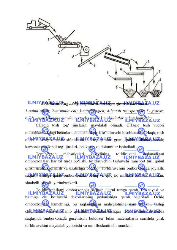  
 
 
4.12-Rasm. Eng oddiy maydalash-navlarga ajratish korxonasi: 
1-qabul qilish; 2-ta’minlovchi; 3-maydalagich; 4-lentali transportyor; 5- g‘alvir; 
6,7,8 – maydalangan mayda, o‘rtacha va yirik mahsulotlar uchun bunkerlar 
CHaqiq tosh tog‘ jinslarini maydalab olinadi. CHaqiq tosh yuqori 
mustahkamlikdagi betonlar uchun sifatli yirik to‘ldiruvchi hisoblanadi. CHaqiq tosh 
olishda asosiy xomashѐ sifatida otqindi tog‘ jinslari granit, gabbro, diabaz, bazalt; 
karbonat cho‘kindi tog‘ jinslari- ohaktosh va dolomitlar ishlatiladi. 
Temir-beton 
mahsulotlari 
zavodining 
to‘ldiruvchi 
saqlanadigan 
omborxonalari har xil turda bo‘lishi, to‘ldiruvchini tashuvchi transport turi, qabul 
qilish usuli, saqlanish va uzatishga bog‘liq. To‘ldiruvchini omborxonaga joylash, 
saqlash usuliga qarab omborxonalar ochiq va ѐpiq ko‘rinishda bo‘lishi mumkin: 
shtabelli, silosli, yarimbunkerli. 
To‘ldiruvchilarni omborxonada saqlash ularni turiga qarab, fraktsiyasi va 
hajmiga ѐki bo‘luvchi devorlarining joylanishiga qarab bajariladi. Ochiq 
omborxonalar kamchiligi, bu saqlanadigan mahsulotning nam tortishi, tashqi 
chiqindilar bilan ifloslanib qolishidir. Bundan tashqari to‘ldiruvchini shtabelda 
saqlashda omborxonada gusenitsali buldozer bilan materiallarni surishda yirik 
to‘ldiruvchini maydalab yuborishi va uni ifloslantirishi mumkin. 
