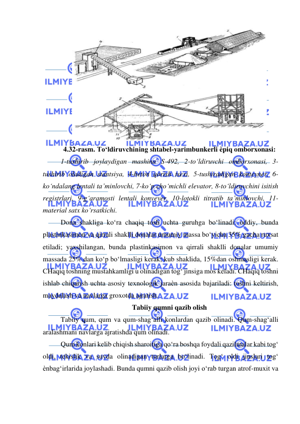  
 
 
4.32-rasm. To‘ldiruvchining shtabel-yarimbunkerli ѐpiq omborxonasi: 
1-tushirib joylaydigan mashina S-492, 2-to‘ldiruvchi omborxonasi, 3- 
tushirib oladigan stantsiya, 4-beton qorish tsexi, 5-tushiradigan konteyner, 6- 
ko‘ndalang lentali ta’minlovchi, 7-ko‘p cho‘michli elevator, 8-to‘ldiruvchini isitish 
registrlari, 9-g‘aramosti lentali konveyer, 10-lotokli titratib ta’minlovchi, 11-
material satx ko‘rsatkichi. 
Dona shakliga ko‘ra chaqiq tosh uchta guruhga bo‘linadi: oddiy, bunda 
plastinkasimon va qirrali shaklli donalar umumiy massa bo‘yicha 35% gacha ruxsat 
etiladi; yaxshilangan, bunda plastinkasimon va qirrali shaklli donalar umumiy 
massada 25% dan ko‘p bo‘lmasligi kerak; kub shaklida, 15%dan oshmasligi kerak. 
CHaqiq toshning mustahkamligi u olinadigan tog‘ jinsiga mos keladi. CHaqiq toshni 
ishlab chiqarish uchta asosiy texnologik jaraѐn asosida bajariladi: toshni keltirish, 
maydalash va navlarga groxotda ajratish. 
Tabiiy qumni qazib olish 
Tabiiy qum, qum va qum-shag‘alli konlardan qazib olinadi. Qum-shag‘alli 
aralashmani navlarga ajratishda qum olinadi. 
Qum konlari kelib chiqish sharoitiga qo‘ra boshqa foydali qazilmalar kabi tog‘ 
oldi, tekislik va suvda olinadigan turlarga bo‘linadi. Tog‘ oldi jinslari tog‘ 
ѐnbag‘irlarida joylashadi. Bunda qumni qazib olish joyi o‘rab turgan atrof-muxit va 
