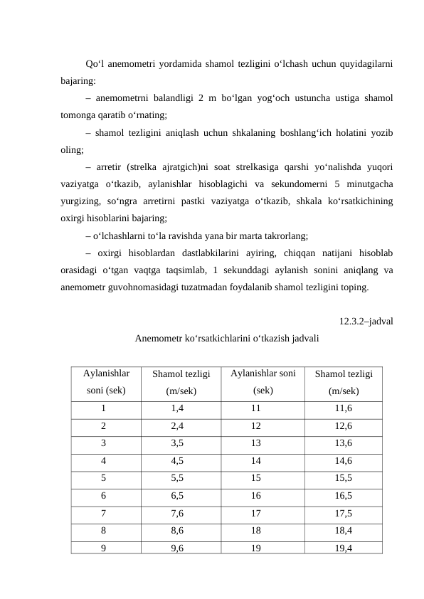 Qo‘l anemometri yordamida shamol tezligini o‘lchash uchun quyidagilarni
bajaring:
– anemometrni balandligi 2 m bo‘lgan yog‘och ustuncha ustiga shamol
tomonga qaratib o‘rnating; 
– shamol tezligini aniqlash uchun shkalaning boshlang‘ich holatini yozib
oling;
–  arretir  (strelka  ajratgich)ni  soat  strelkasiga  qarshi  yo‘nalishda  yuqori
vaziyatga  o‘tkazib,  aylanishlar  hisoblagichi  va  sekundomerni  5  minutgacha
yurgizing,  so‘ngra  arretirni  pastki  vaziyatga  o‘tkazib,  shkala  ko‘rsatkichining
oxirgi hisoblarini bajaring;
– o‘lchashlarni to‘la ravishda yana bir marta takrorlang;
–  oxirgi  hisoblardan  dastlabkilarini  ayiring,  chiqqan  natijani  hisoblab
orasidagi  o‘tgan  vaqtga  taqsimlab,  1  sekunddagi  aylanish  sonini  aniqlang  va
anemometr guvohnomasidagi tuzatmadan foydalanib shamol tezligini toping. 
12.3.2–jadval 
Anemometr ko‘rsatkichlarini o‘tkazish jadvali
Aylanishlar
soni (sek)
Shamol tezligi
(m/sek)
Aylanishlar soni
(sek)
Shamol tezligi
(m/sek)
1
1,4
11
11,6
2
2,4
12
12,6
3
3,5
13
13,6
4
4,5
14
14,6
5
5,5
15
15,5
6
6,5
16
16,5
7
7,6
17
17,5
8
8,6
18
18,4
9
9,6
19
19,4
