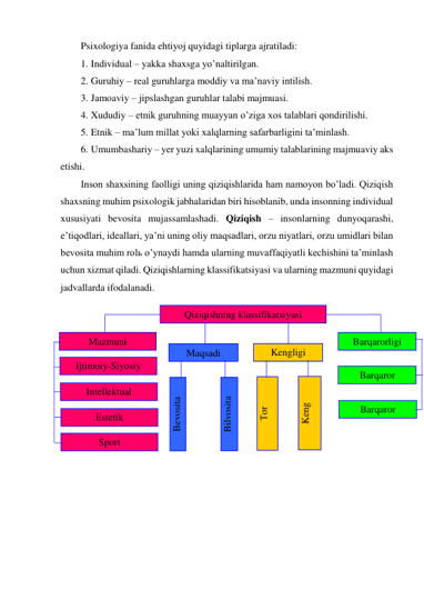 Psixologiya fanida ehtiyoj quyidagi tiplarga ajratiladi: 
1. Individual – yakka shaxsga yo’naltirilgan.  
2. Guruhiy – real guruhlarga moddiy va ma’naviy intilish. 
3. Jamoaviy – jipslashgan guruhlar talabi majmuasi. 
4. Xududiy – etnik guruhning muayyan o’ziga xos talablari qondirilishi. 
5. Etnik – ma’lum millat yoki xalqlarning safarbarligini ta’minlash. 
6. Umumbashariy – yer yuzi xalqlarining umumiy talablarining majmuaviy aks 
etishi. 
Inson shaxsining faolligi uning qiziqishlarida ham namoyon bo’ladi. Qiziqish 
shaxsning muhim psixologik jabhalaridan biri hisoblanib, unda insonning individual 
xususiyati bevosita mujassamlashadi. Qiziqish – insonlarning dunyoqarashi, 
e’tiqodlari, ideallari, ya’ni uning oliy maqsadlari, orzu niyatlari, orzu umidlari bilan 
bevosita muhim rolь o’ynaydi hamda ularning muvaffaqiyatli kechishini ta’minlash 
uchun xizmat qiladi. Qiziqishlarning klassifikatsiyasi va ularning mazmuni quyidagi 
jadvallarda ifodalanadi. 
 
 
 
 
 
 
 
 
 
 
 
 
 
 
 
Qiziqishning klassifikatsiyasi  
Barqarorligi 
Barqaror 
Barqaror 
Maqsadi 
Kengligi 
Bevosita 
Bilvosita 
Тоr 
Keng 
Mazmuni 
Ijtimoiy-Siyosiy 
Intellektual 
Estetik 
Sport 
