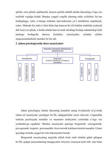 qilishi, orzu qilishi, ajablanishi, hayron qolishi sababli ularda shaxsning o’ziga xos 
tuzilishi vujudga keladi. Bunday yaqqol voqelik ularning ruhiy ezilishini, ba’zan 
boshqalarga, xatto o’zlariga nisbatan tajovuzkorona yo’l tutishlarini niqoblaydi, 
xolos. Mabodo biz mitti o’zlari bilan bap-baravar bo’yli kishilar muhitida yashaydi 
deb tasavvur qilsak, u holda ularda ham tevarak-atrofdagi boshqa odamlardagi kabi 
mutlaqo 
boshqacha 
shaxsiy 
fazilatlar, 
xususiyatlar, 
xislatlar 
sifatlar 
mujasassamlashishi mumkin bo’lar edi. 
2. Jahon psixologiyasida shaxs nazariyalari 
 
 
 
 
 
 
 
 
 
 
 
 
 
 
Jahon psixologiya fanida shaxsning kamoloti uning rivojlanishi to’g’risida 
xilma-xil nazariyalar yaratilgan bo’lib, tadqiqotchilar inson shaxsini o’rganishda 
turlicha pozitsiyada turadilar va muammo mohiyatini yoritishda o’ziga xos 
yondashuvga egadirlar. Mazkur nazariyalar qatoriga biogenetik, sotsiogenetik, 
psixogenetik, kognitiv, psixoanalitik, bixevioristik kabilarni kiritish mumkin. Ularni 
quyidagi tizimda yaqqol ko’rish imkoniyatini beradi.  
Biogenetik nazariyaning negizida etilish bosh omil sifatida qabul qilingan 
bo’lib, qolgan jarayonlarning taraqqiyotini ixtiyoriy xususiyat kasb etib, ular bilan 
SHAXSNI O‘RGANISH BORASIDAGI 
NAZARIYALAR 
Biogenetik  
(S.Xoll, E.Krechmer, Z.Freyd va 
boshqalar) 
 
Sotsiogenetik 
 
Psixogenetik  
Ijtimoylashuv 
Organish nazariyasi 
Rollar nazaryasi 
Psixodinamik 
Kognitiv 
Personal 
