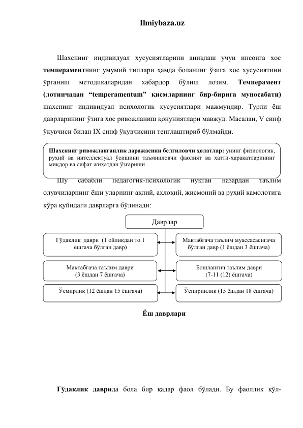 Ilmiybaza.uz 
 
 
Шахснинг индивидуал хусусиятларини аниқлаш учун инсонга хос 
темпераментнинг умумий типлари ҳамда боланинг ўзига хос хусусиятини 
ўрганиш 
методикаларидан 
хабардор 
бўлиш 
лозим. 
Темперамент 
(лотинчадан “temperamentum” қисмларнинг бир-бирига муносабати) 
шахснинг индивидуал психологик хусусиятлари мажмуидир. Турли ёш 
даврларининг ўзига хос ривожланиш қонуниятлари мавжуд. Масалан, V синф 
ўқувчиcи билан IX синф ўқувчисини тенглаштириб бўлмайди.  
 
 
 
Шу 
сабабли 
педагогик-психологик 
нуқтаи 
назардан 
таълим 
олувчиларнинг ёши уларнинг ақлий, ахлоқий, жисмоний ва руҳий камолотига 
кўра қуйидаги даврларга бўлинади: 
 
 
 
 
 
 
 
 
 
 
 
 
 
 
Гўдаклик даврида бола бир қадар фаол бўлади. Бу фаоллик қўл-
Шахснинг ривожланганлик даражасини белгиловчи ҳолатлар: унинг физиологик, 
руҳий ва интеллектуал ўсишини таъминловчи фаолият ва хатти-ҳаракатларининг 
миқдор ва сифат жиҳатдан ўзгариши 
 
Даврлар 
Гўдаклик  даври  (1 ойликдан то 1 
ёшгача бўлган давр) 
Ёш даврлари 
Мактабгача таълим муассасасигача 
бўлган давр (1 ёшдан 3 ёшгача) 
Мактабгача таълим даври 
(3 ёшдан 7 ёшгача) 
Бошланғич таълим даври  
(7-11 (12) ёшгача) 
Ўсмирлик (12 ёшдан 15 ёшгача) 
Ўспиринлик (15 ёшдан 18 ёшгача) 
