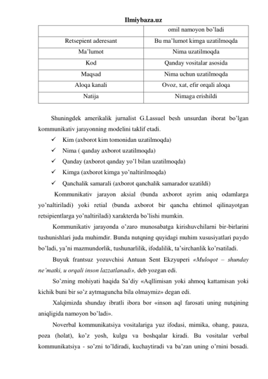 Ilmiybaza.uz 
omil namoyon bo’ladi 
Retsepient aderesant 
Bu ma’lumot kimga uzatilmoqda 
Ma’lumot 
Nima uzatilmoqda 
Kod 
Qanday vositalar asosida 
Maqsad 
Nima uchun uzatilmoqda 
Aloqa kanali 
Ovoz, xat, efir orqali aloqa 
Natija 
Nimaga erishildi 
 
Shuningdek amerikalik jurnalist G.Lassuel besh unsurdan iborat bo’lgan 
kommunikativ jarayonning modelini taklif etadi. 
 Kim (axborot kim tomonidan uzatilmoqda) 
 Nima ( qanday axborot uzatilmoqda) 
 Qanday (axborot qanday yo’l bilan uzatilmoqda) 
 Kimga (axborot kimga yo’naltirilmoqda) 
 Qanchalik samarali (axborot qanchalik samarador uzatildi) 
  Kommunikativ jarayon aksial (bunda axborot ayrim aniq odamlarga 
yo’naltiriladi) yoki retial (bunda axborot bir qancha ehtimol qilinayotgan 
retsipientlarga yo’naltiriladi) xarakterda bo’lishi mumkin. 
 Kommunikativ jarayonda o’zaro munosabatga kirishuvchilarni bir-birlarini 
tushunishlari juda muhimdir. Bunda nutqning quyidagi muhim xususiyatlari paydo 
bo’ladi, ya’ni mazmundorlik, tushunarlilik, ifodalilik, ta’sirchanlik ko’rsatiladi. 
 Buyuk frantsuz yozuvchisi Antuan Sent Ekzyuperi «Muloqot – shunday 
ne’matki, u orqali inson lazzatlanadi», deb yozgan edi. 
 So’zning mohiyati haqida Sa’diy «Aqllimisan yoki ahmoq kattamisan yoki 
kichik buni bir so’z aytmaguncha bila olmaymiz» degan edi. 
 Xalqimizda shunday ibratli ibora bor «inson aql farosati uning nutqining 
aniqligida namoyon bo’ladi». 
 Noverbal kommunikatsiya vositalariga yuz ifodasi, mimika, ohang, pauza, 
poza (holat), ko’z yosh, kulgu va boshqalar kiradi. Bu vositalar verbal 
kommunikatsiya - so’zni to’ldiradi, kuchaytiradi va ba’zan uning o’rnini bosadi. 
