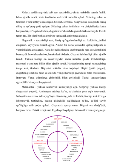 Xolerik xuddi sangvinik kabi sust senzitivlik, yuksak reaktivlik hamda faollik 
bilan ajralib turadi, lekin faollikdan reaktivlik ustunlik qiladi. SHuning uchun u 
tinimsiz o’zini ushlay olmaydigan, betoqat, serzarda. Sangvinikka qaraganda ozroq 
silliq va qo’proq qotib qolgan. SHuning uchun intilishlari va qiziqishlarida katta 
barqarorlik, zo’r qatьiylik bor, diqqatini ko’chirishda qiyinchilikka uchraydi. Psixik 
tempi tez. Bir ishni boshlasa oxiriga yetkazadi, amio unga qiziqsa.  
Flegmatik - senzitivligi sust, hissiy qo’zgaluvchanligi oz, kuldirish, jahlini 
chiqarish, kayfiyatini buzish qiyin. Ammo bir narsa yuzasidan qattiq kulganda u 
vazminligicha qolaveradi. Katta ko’ngilsiz hodisa yuz berganda ham osoyishtaligini 
buzmaydi. Imo-ishoralari oz, harakatlari ifodasiz. G’ayrati ishchanligi bilan ajralib 
turadi. Yuksak faolligi oz, reaktivligidan ancha ustunlik qiladi. CHidamliligi, 
matonati, o’zini tuta bilish bilan ajralib turadi. Harakatlarining tempi va nutqining 
tempi sust, ifodasiz. Diqqatini sekinlik bilan to’playdi. Rigid (qotib qolgan), 
diqqatini qiyinchilik bilan ko’chiradi. Yangi sharoitga qiyinchilik bilan moslashadi. 
Introvert. Yangi odamlarga qiyinchilik bilan qo’shiladi. Tashqi taassurotlarga 
qiyinchilik bilan javob qaytaradi. 
Melanxolik - yuksak senzitivlik xususiyatiga ega. Sezgirligi yuksak (sezgi 
chegaralari yuqori). Arzimagan sababga ko’ra, ko’zlaridan yosh oqib ketaveradi. 
Nihoyatda arazchan, sekin yig’laydi. Samimiy, juda oz kuladi, faolligi sust. O’ziga 
ishonmaydi, tortinchoq, ozgina qiyinchilik tug’iladigan bo’lsa, qo’lini yuvib 
qo’ltig’iga urib qo’ya qoladi. G’ayratsiz qatьiy emas. Diqqati tez chalg’iydi, 
barqaror emas. Psixik tempi sust. Rigid (qotib qolgan). Introvertlik xususiyatiga ega. 
 
 
 
 
 
 
 
 
СУСТ 
ТИРИШҚОҚ 
БЕҚАРОР 
ИНТРО 
ЭКСТРА 
КИРИШУВЧАН 
КИРИШУВЧАН 
АСАБИЙ 
ТАШВИШЛИ 
ХАВОТИРЛИ 
ПЕССИМИСТ 
ВАЗМИН 
СЕКИН КИРИШУВЧАН 
ТАШВИШЛИ 
ЖИЗЗАКИ 
НОТИНЧ 
ҚИЗИҚҚОН 
ҚУЗҒАЛУВЧАН 
БЕРИЛУВЧАН 
ФАОЛ 
КИРИШУВЧАН 
ОЧИҚ 
СЕРГАП 
ИЛТИФОТЛИ 
ЧАҚҚОН 
БЕҒАМ 
ҚУЛАЙЛИКНИ 
ЁҚТИРУВЧИ 
ЎЙЧАН 
ТИНЧЛИКСЕВАР 
ЙЎНАЛГАНЛИК 
ИШОНЧЛИ 
ХОТИРЖАМ 
 
