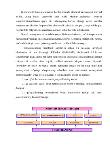 Gippokrat ta’limotiga muvofiq har bir insonda shu to’rt xil suyuqlik mavjud 
bo’lib, uning bittasi ustuvorlik kasb etadi. Mazkur aralashma (lotincha 
temperamentum)lardan qaysi biri salmoqliroq bo’lsa, shunga qarab insonlar 
temperament jihatdan farqlanadilar, chunonchi xolerikda sariq o’t, sangvinikda qon, 
flegmatikda balg’am, melanxolikda qora o’t ustun bo’lishi ta’kidlanadi.  
Gippokratning to’rt xil moddalar (suyuqliklar) aralashmasi, ya’ni temperament 
tushunchasi va uning tipologiyasi (sangvinik, xolerik, flegmatik, melanxolik) ramziy 
ma’noda hozirgi zamon psixologiyasida ham qo’llanilib kelinmoqda. 
Temperamentning fiziologik asoslariga ulkan o’z hissasini qo’shgan 
olimlardan biri rus fiziologi I.P.Pavlov (1849-1936) hisoblanadi. I.P.Pavlov 
temperament ham shartli reflektor faoliyatining individual xususiyatlarini keltirib 
chiqaruvchi omillar bilan bog’liq bo’lishi mumkin, degan xulosa chiqaradi. 
I.P.Pavlov ta’limoti bo’yicha, shartli reflekslar paydo bo’lishining individual 
xususiyatlari ro’yobga chiqishining sabablari nerv sistemasini xususiyatlari 
mohiyatidandir. Unga ko’ra quyidagi 3 ta xususiyatni ajratib ko’rsatadi: 
1) qo’zg’alish va tormozlanish jarayonlarining kuchi;  
2) qo’zg’alish kuchi bilan tormozlanish kuchi o’rtasidagi muvozanatlilik 
darajasi;  
3) qo’zg’alishning tormozlanish bilan almashinish tezligi yoki nerv 
jarayonlarining harakatchanligi. 
 
 
 
 
 
 
 
 
 
 
TEMPERAMENT 
 
SANGVENIK 
 
XOLERIK 
 
FLEGAMTIK 
 
MELANXOLIK 
MUVOZANATLASHGAN 
MUVOZANATLASHMAGAN 
 
SUST 
 
KUCHSIZ 
NERV SISTEMASI TIPLARI 
