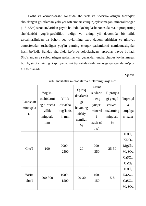Dasht  va  o’rmon-dasht  zonasida  sho’rxok  va  sho’rxoklashgan  tuproqlar,
sho’rlangan gruntlardan yoki yer osti suvlari chuqur joylashmagan, minerallashgan
(1,5-2,5m) sizot suvlaridan paydo bo’ladi. Qo’riq dasht zonasida esa, tuproqlarning
sho’rlanishi  yog’ingarchilikni  ozligi  va  uning  yil  davomida  bir  xilda
tarqalmasligidan  va  bahor,  yoz  oylarining  uzoq  davom  etishidan  va  nihoyat,
atmosferadan tushadigan  yog’in yerning chuqur  qatlamlarini  namlatmasligidan
hosil bo’ladi. Bunday sharoitda ko’proq solodlashgan tuproqlar paydo bo’ladi.
Sho’rlangan va solodlashgan qatlamlar yer yuzasidan uncha chuqur joylashmagan
bo’lib, sizot suvining  kapillyar rejimi tipi ostida dasht zonasiga qaraganda ko’proq
tuz to’planadi.
52-jadval
Turli landshaftli mintaqalarda tuzlarning tarqalishi
Landshaft
mintaqala
ri
Yog’in-
sochinlarni
ng o’rtacha
yillik
miqdori,
mm
Yillik
o’rtacha
bug’lanis
h, mm
Quruq
davrlarda
gi
havoning
nisbiy
namligi,
%
Grunt
suvlarin
i eng
yuqori
mineral
i-
zasiyasi
, g/l
Tuproqda
gi yengil
eruvchi
tuzlarning
miqdori,
%
Tuproqd
a
tarqalga
n tuzlar
Cho’l
100
2000 -
2500
20
200-
350
25-50
NaCl,
KNO3,
MgCl2,
MgSO4,
CaSO4,
CaCl2
Yarim
cho’l
200-300
1000 -
1500
20-30
100-
150
5-8
NaCl,
Na2SO4
CaSO4,
MgSO4,
