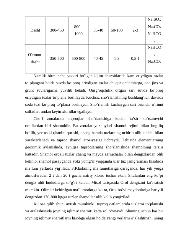 Dasht
300-450
800 -
1000
35-40
50-100
2-3
Na2SO4,
Na2CO3
NaHCO
3
O’rmon-
dasht
350-500
500-800
40-45
1-3
0,5-1
NaHCO
3
Na2CO3
Namlik birmuncha yuqori bo’lgan iqlim sharoitlarida kam eriydigan tuzlar
to’plangani holda suvda ko’proq eriydigan tuzlar chuqur qatlamlarga, ona jins va
grunt  suvlarigacha  yuvilib  ketadi.  Qurg’oqchilik  ortgan  sari  suvda  ko’proq
eriydigan tuzlar to’plana boshlaydi. Kuchsiz sho’rlanishning boshlang’ich davrida
soda tuzi ko’proq to’plana boshlaydi. Sho’rlanish kuchaygan sari birinchi o’rinni
sulfatlar, undan keyin xloridlar egallaydi. 
Cho’l  zonalarida  tuproqlar  sho’rlanishiga  kuchli  ta’sir  ko’rsatuvchi
omillardan biri shamoldir. Bu zonalar yoz oylari shamol rejimi bilan bog’liq
bo’lib, yer ustki qismini qurishi, chang hamda tuzlarning uchirib olib ketishi bilan
xarakterlanadi va tuproq shamol eroziyasiga uchraydi. Tabiatda elementlarning
geoximik  aylanishida,  ayniqsa  tuproqlarning  sho’rlanishida  shamolning  ta’siri
kattadir. Shamol orqali tuzlar chang va mayda zarrachalar bilan dengizlardan olib
kelinib, shamol pasayganda yoki yomg’ir yoqqanda ular tuz jamg’armasi hisobida
ma’lum yerlarda yig’iladi. F.Klarkning ma’lumotlariga qaraganda, har yili yerga
atmosferadan 2 t dan 20 t gacha natriy xlorid tushar ekan. Shulardan eng ko’pi
dengiz oldi  hududlarga to’g’ri keladi. Misol tariqasida Orol dengizini ko’rsatish
mumkin. Olimlar keltirilgan ma’lumotlarga ko’ra, Orol bo’yi maydonlariga har yili
dengizdan 170-800 kg/ga tuzlar shamollar olib kelib yotqiziladi.
Xulosa qilib shuni aytish mumkinki, tuproq qatlamlarida tuzlarni to’planishi
va aralashishida joyning iqlimiy sharoiti katta rol o’ynaydi. Shuning uchun har bir
joyning iqlimiy sharoitlarni hisobga olgan holda yangi yerlarni o’zlashtirish, uning
